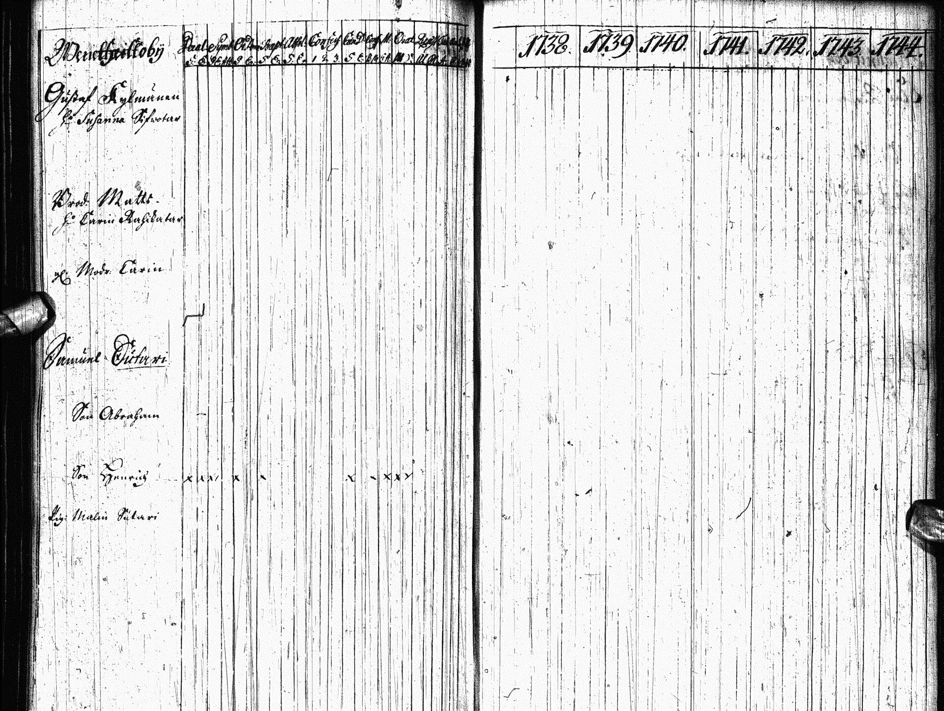 [ ../kirjat/Kirkonkirjat/paltamo/rippikirja_1731-1744_ik180-181/kuvat/132.jpg ]