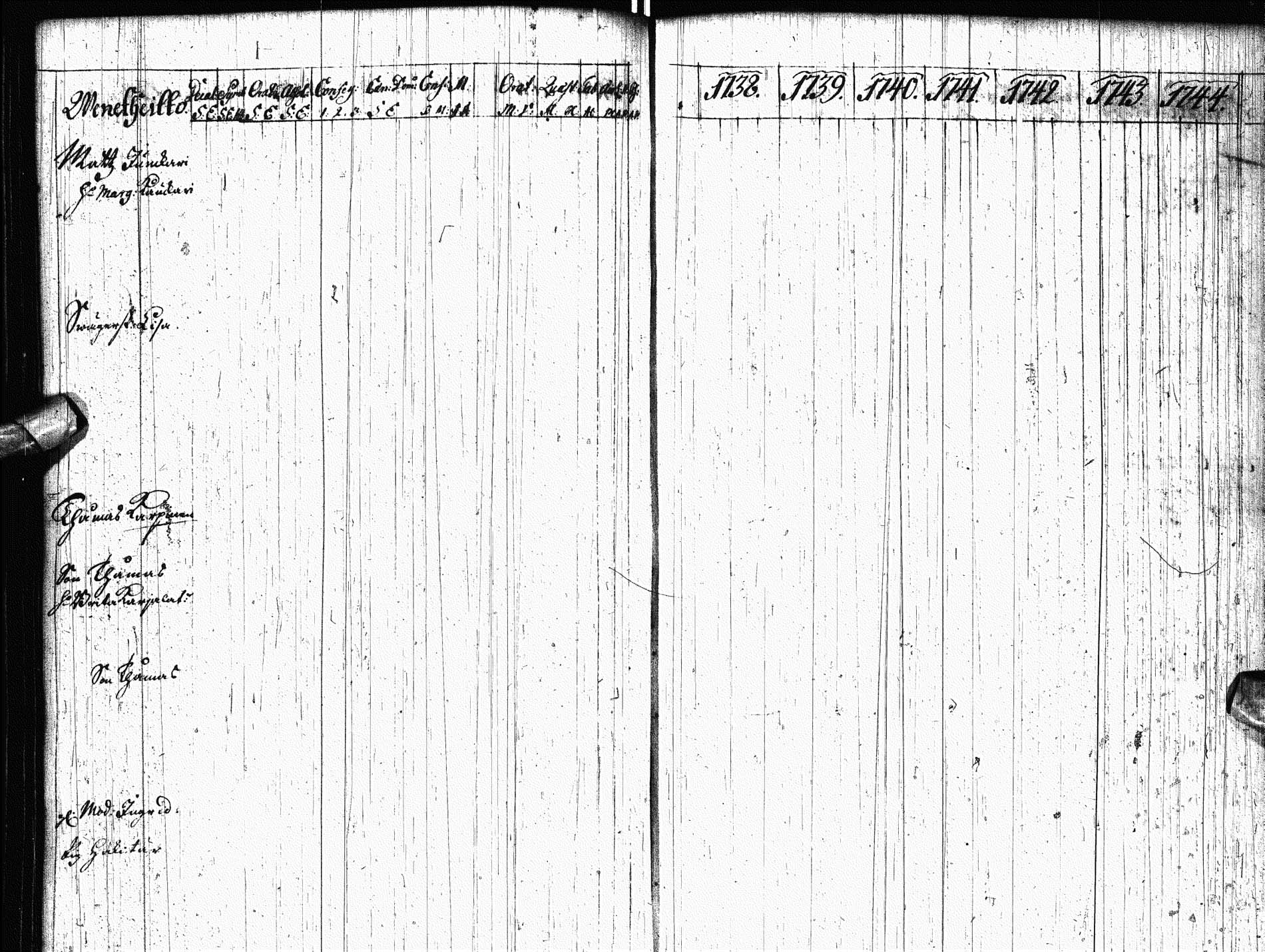 [ ../kirjat/Kirkonkirjat/paltamo/rippikirja_1731-1744_ik180-181/kuvat/137.jpg ]