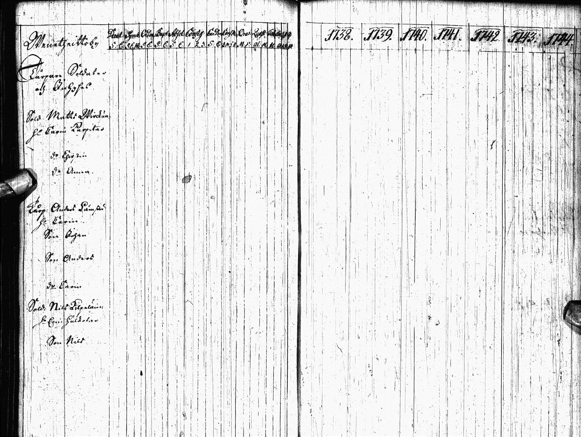 [ ../kirjat/Kirkonkirjat/paltamo/rippikirja_1731-1744_ik180-181/kuvat/138.jpg ]