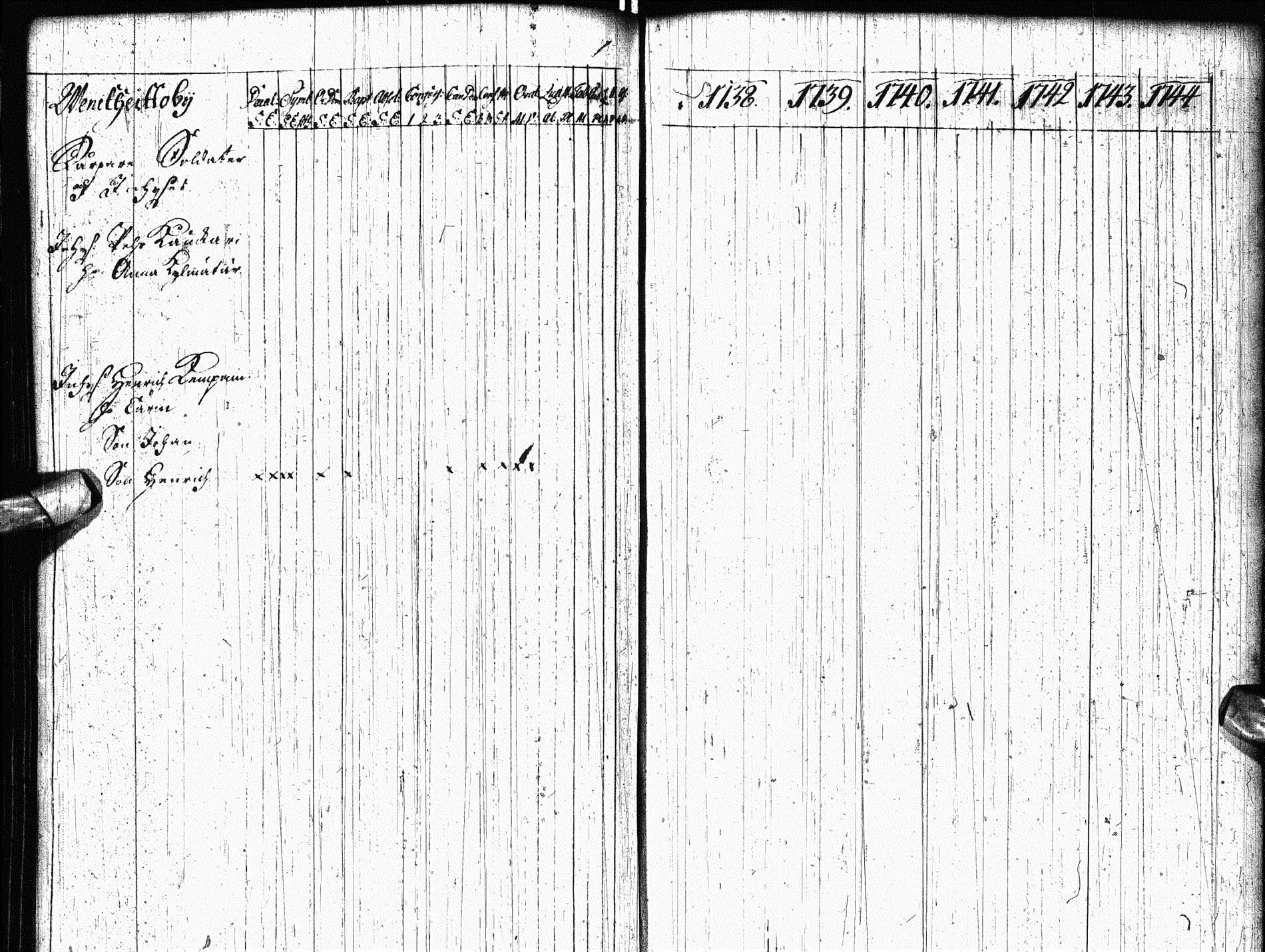 [ ../kirjat/Kirkonkirjat/paltamo/rippikirja_1731-1744_ik180-181/kuvat/140.jpg ]