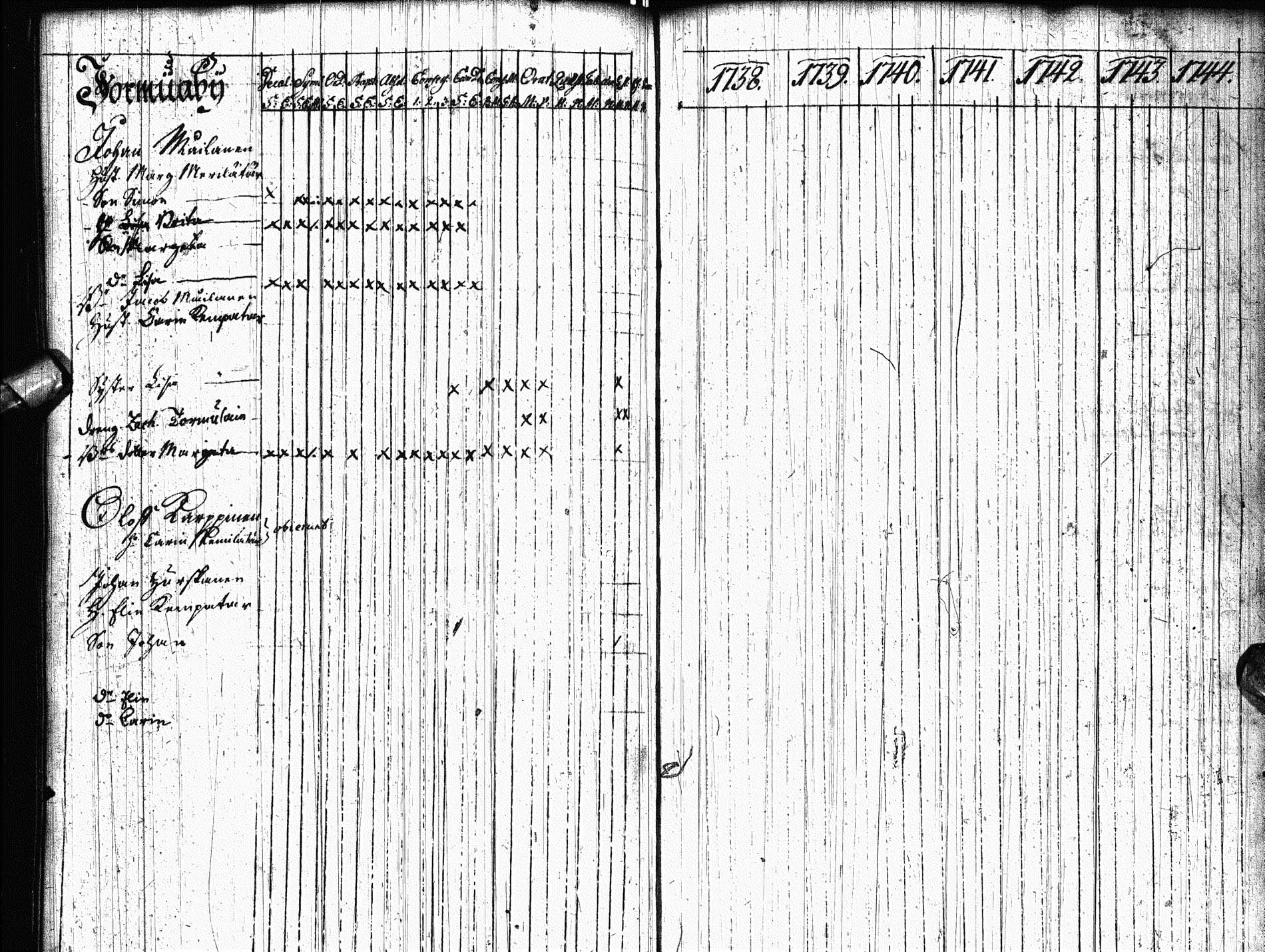 [ ../kirjat/Kirkonkirjat/paltamo/rippikirja_1731-1744_ik180-181/kuvat/155.jpg ]