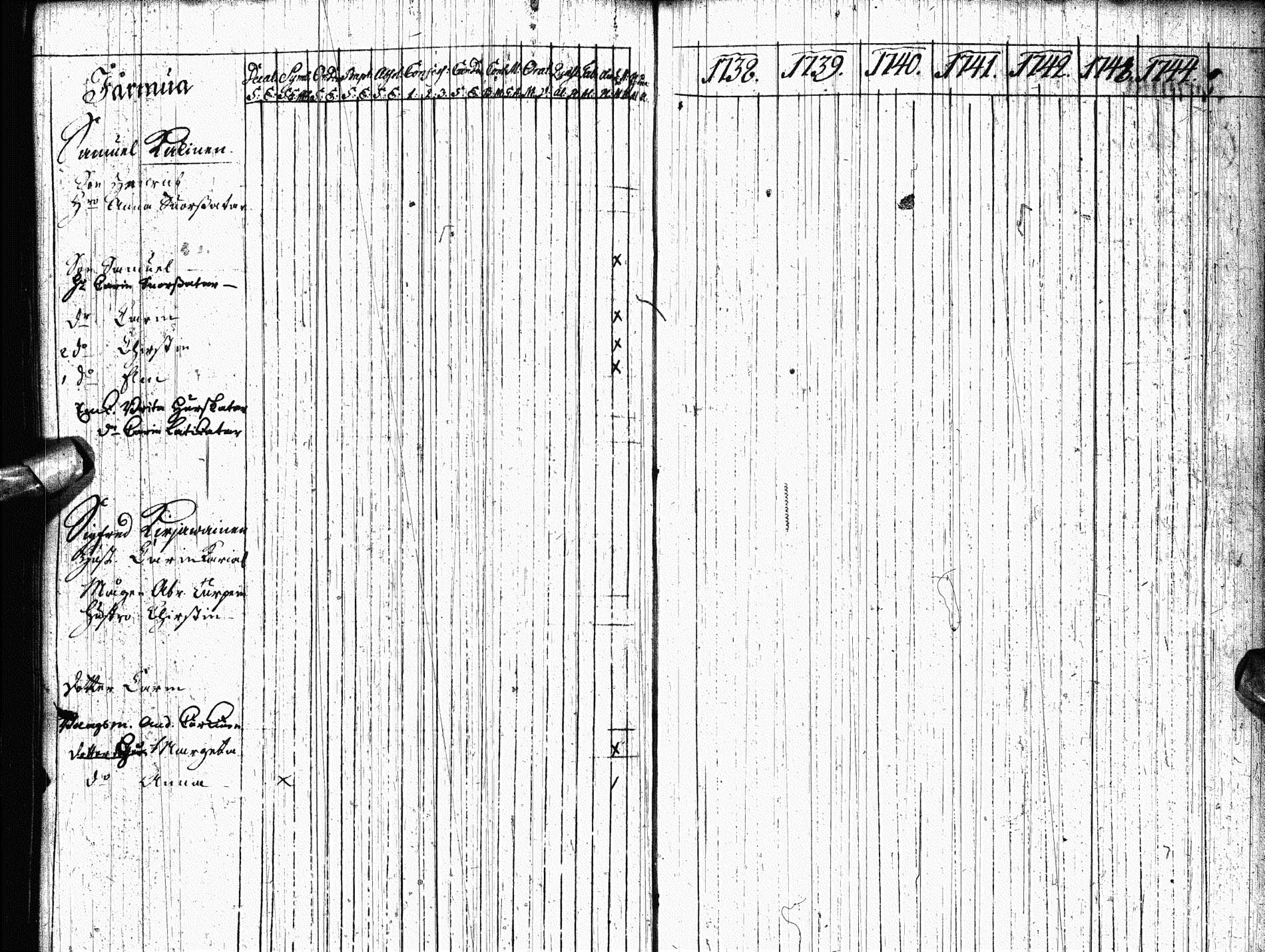 [ ../kirjat/Kirkonkirjat/paltamo/rippikirja_1731-1744_ik180-181/kuvat/156.jpg ]