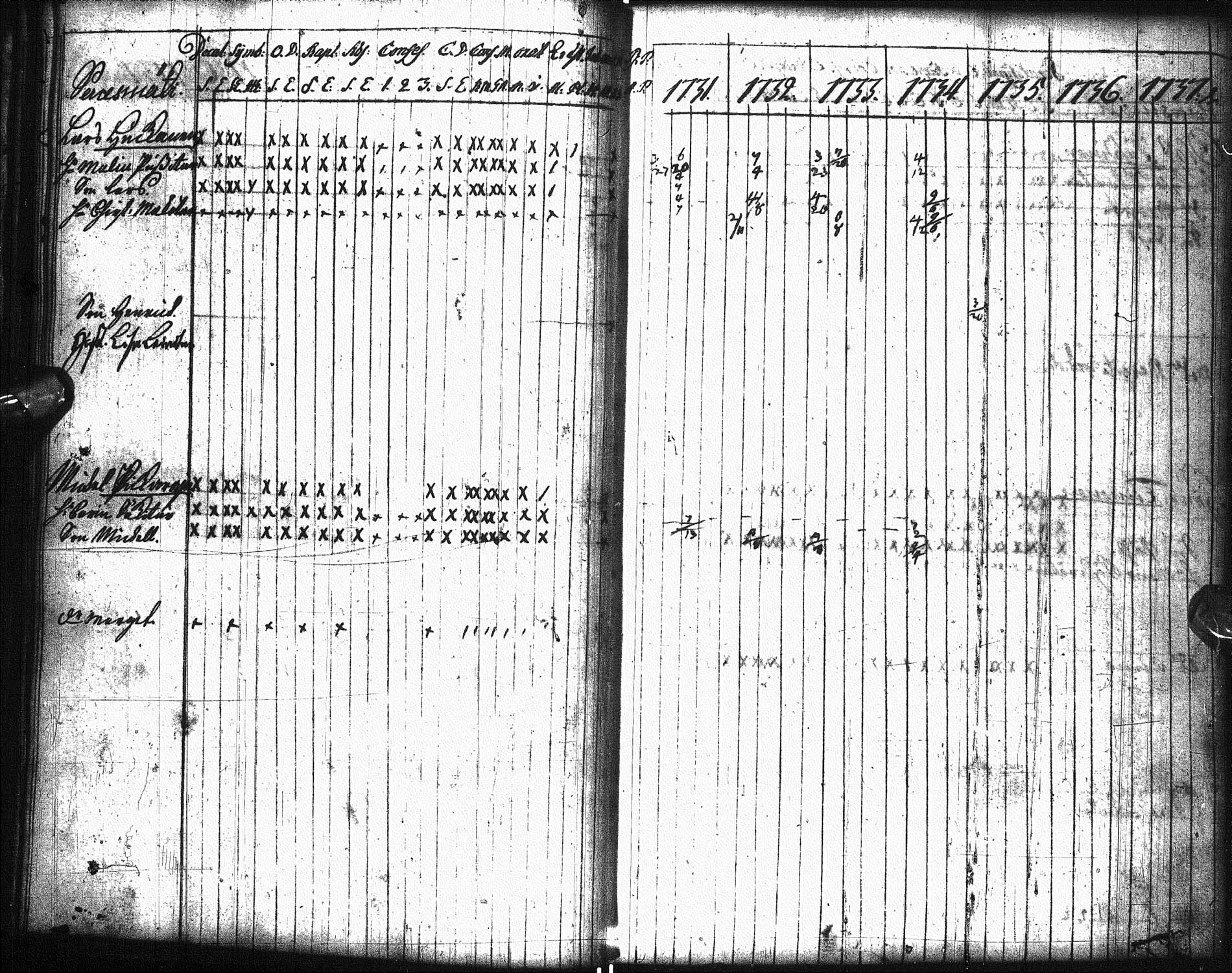 [ ../kirjat/Kirkonkirjat/paltamo/rippikirja_1731-1744_ik180-181/kuvat/23.jpg ]