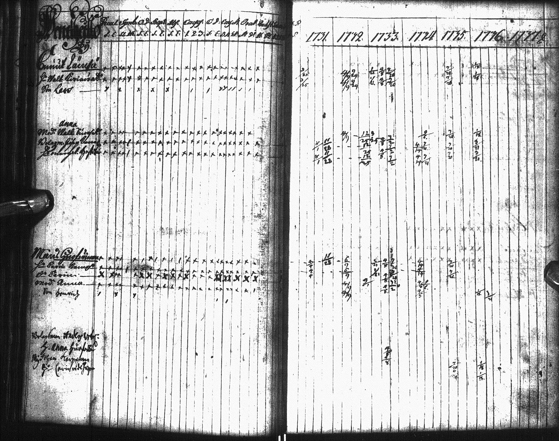 [ ../kirjat/Kirkonkirjat/paltamo/rippikirja_1731-1744_ik180-181/kuvat/40.jpg ]