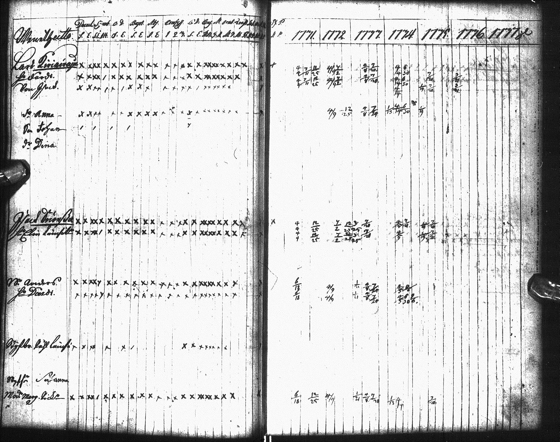 [ ../kirjat/Kirkonkirjat/paltamo/rippikirja_1731-1744_ik180-181/kuvat/46.jpg ]