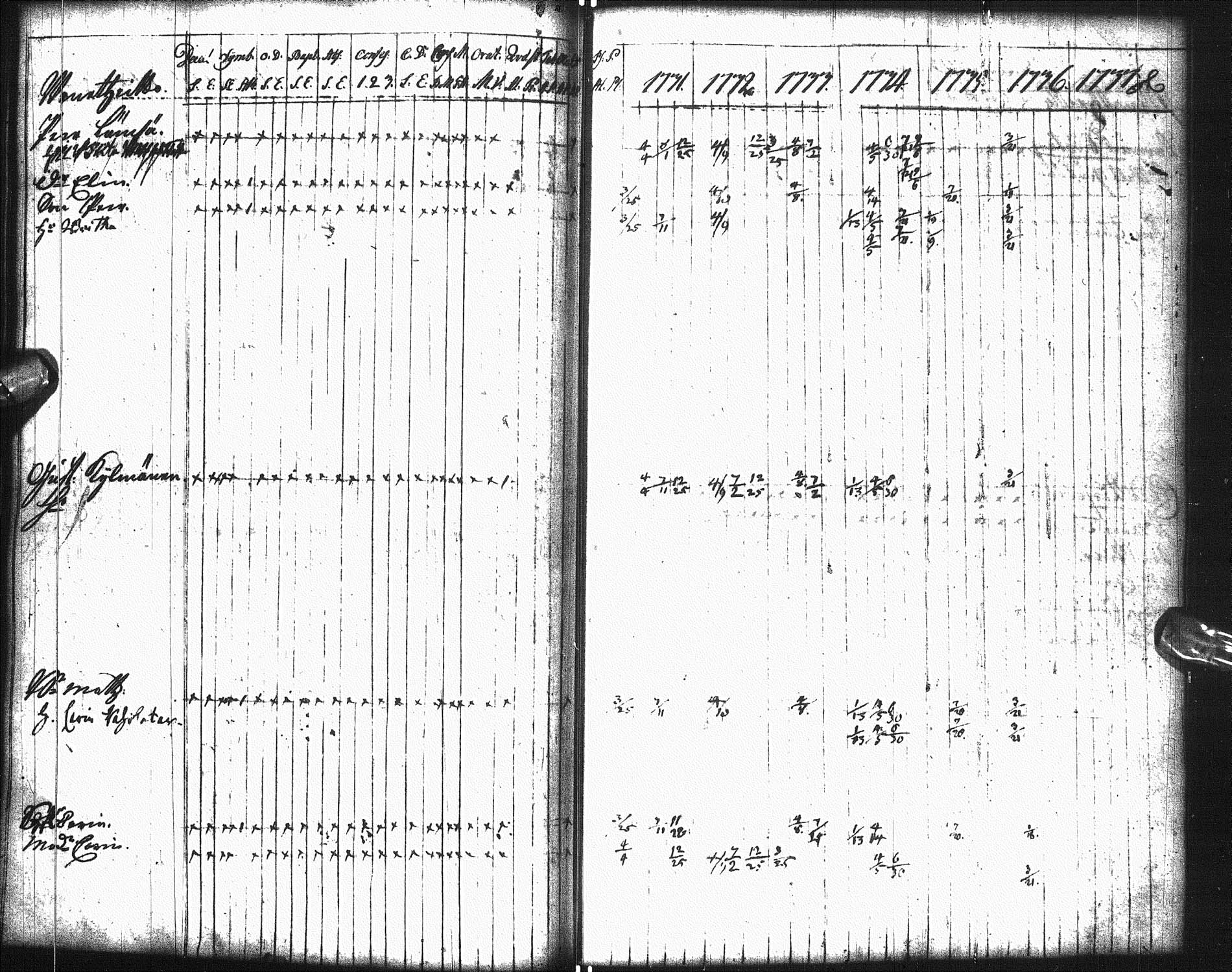 [ ../kirjat/Kirkonkirjat/paltamo/rippikirja_1731-1744_ik180-181/kuvat/48.jpg ]