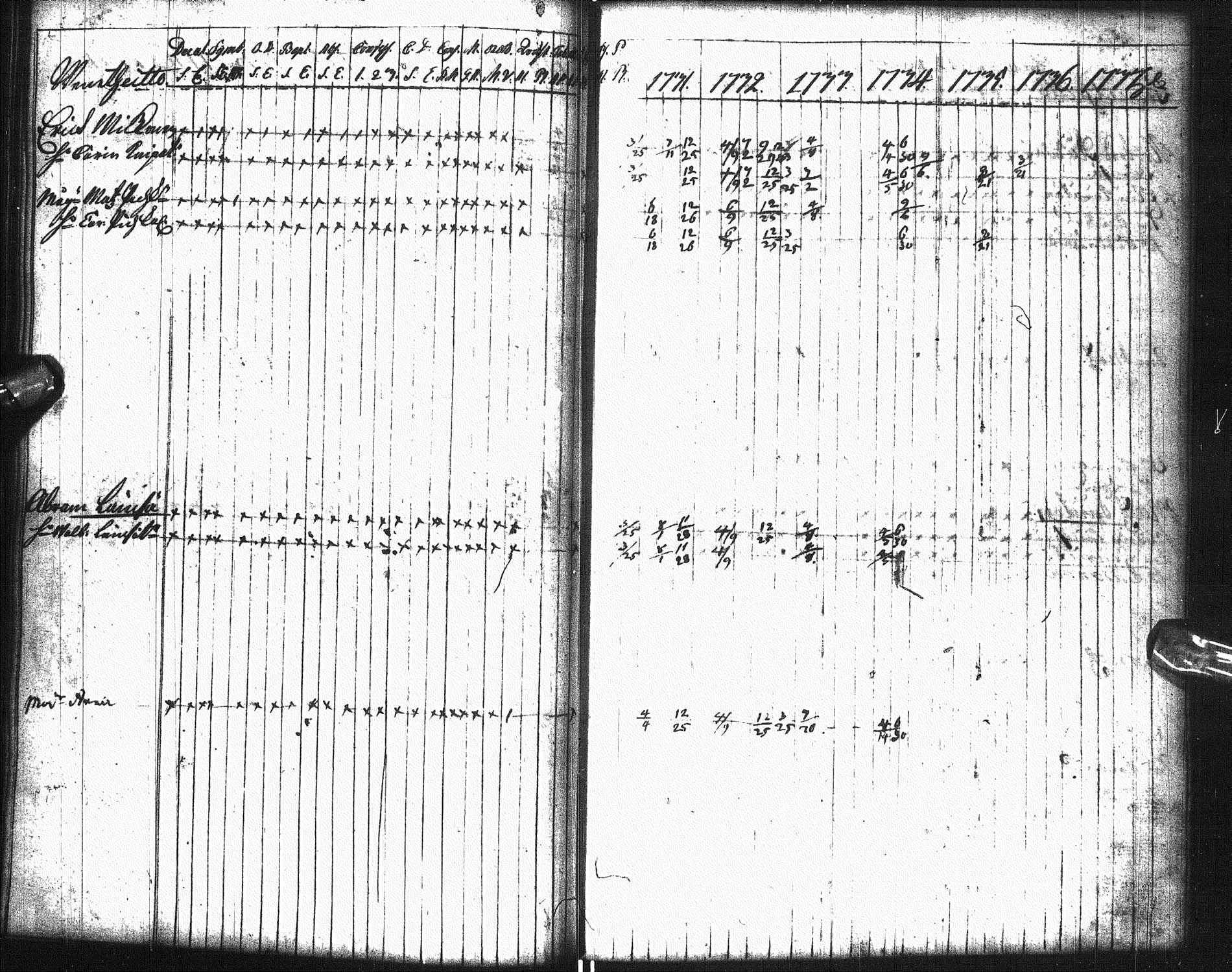 [ ../kirjat/Kirkonkirjat/paltamo/rippikirja_1731-1744_ik180-181/kuvat/50.jpg ]