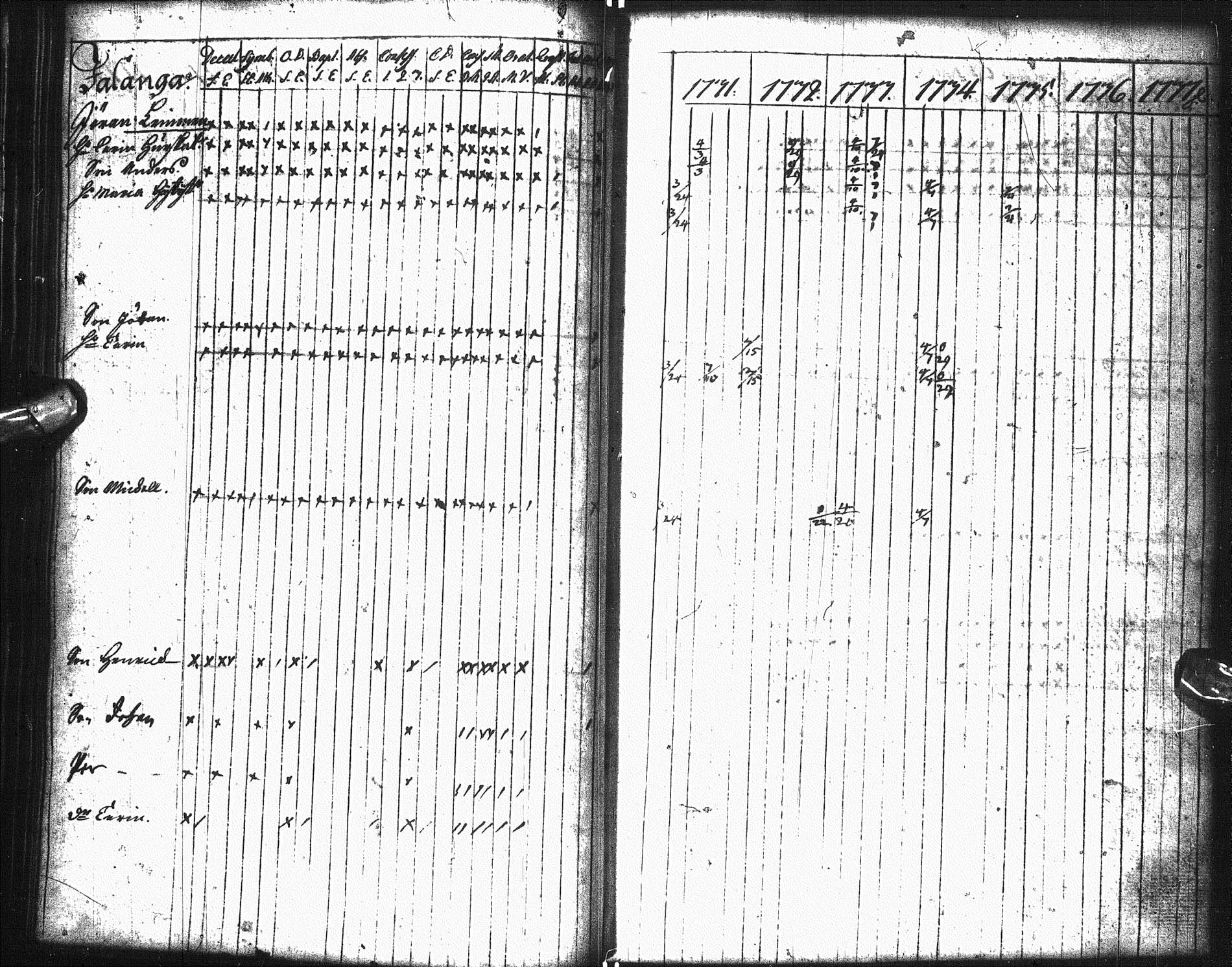 [ ../kirjat/Kirkonkirjat/paltamo/rippikirja_1731-1744_ik180-181/kuvat/59.jpg ]