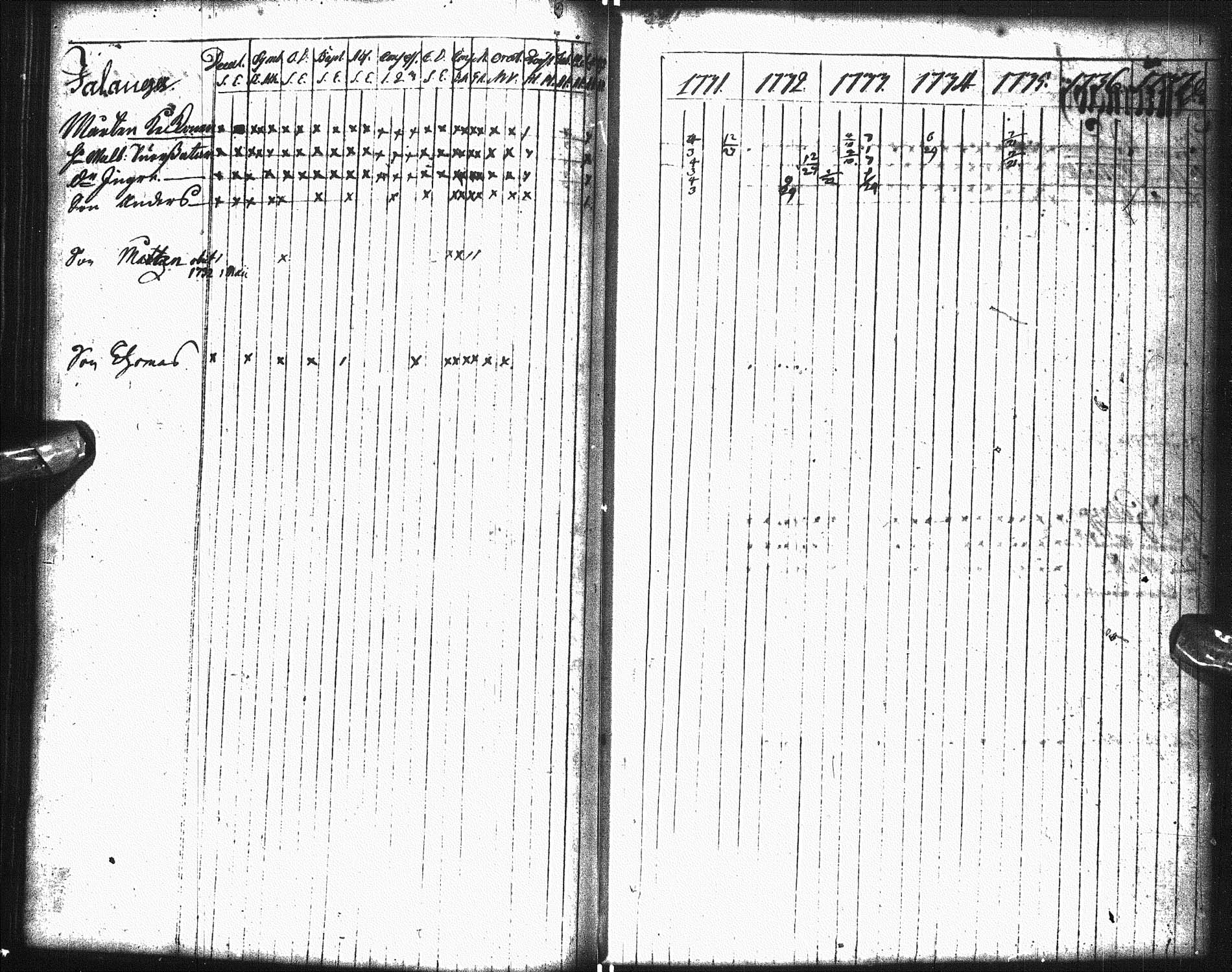 [ ../kirjat/Kirkonkirjat/paltamo/rippikirja_1731-1744_ik180-181/kuvat/61.jpg ]