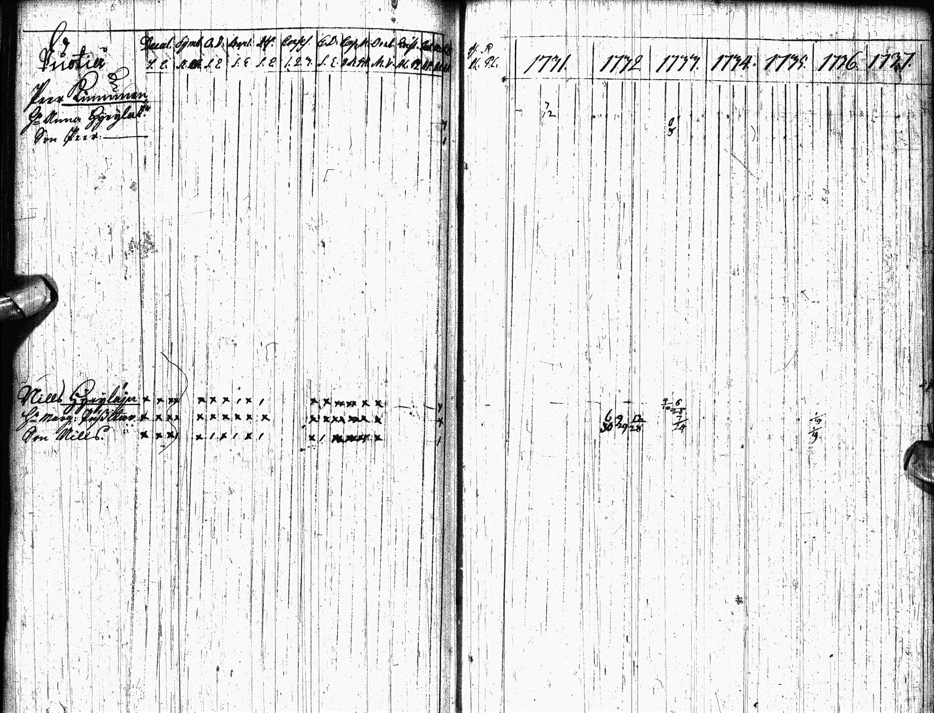 [ ../kirjat/Kirkonkirjat/paltamo/rippikirja_1731-1744_ik180-181/kuvat/67.jpg ]