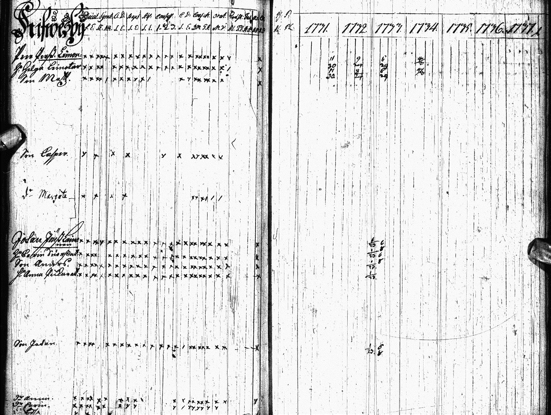 [ ../kirjat/Kirkonkirjat/paltamo/rippikirja_1731-1744_ik180-181/kuvat/69.jpg ]