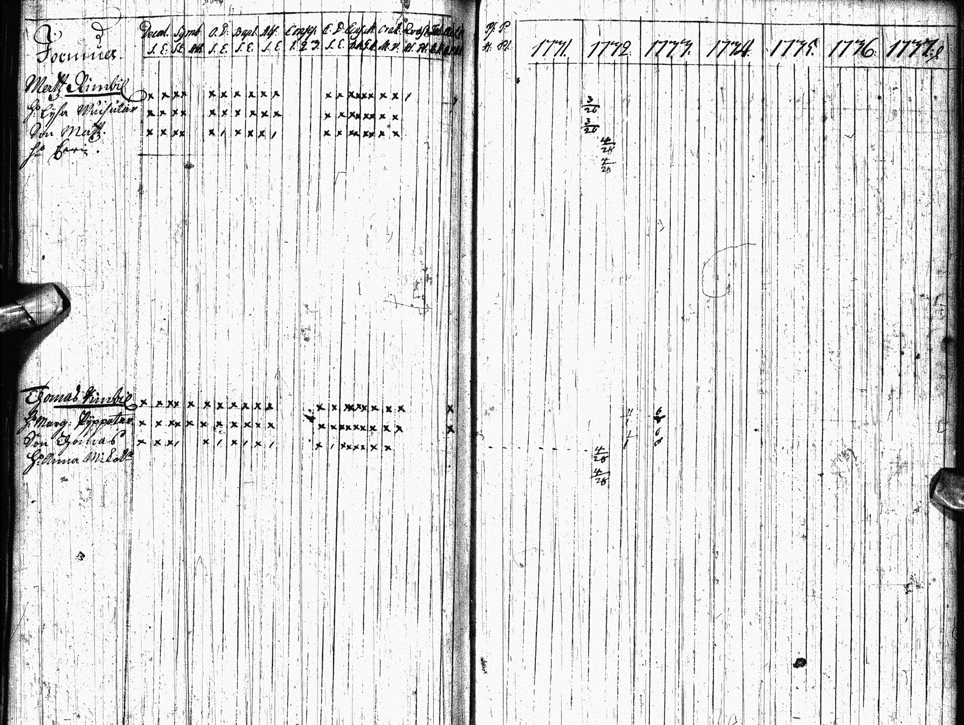 [ ../kirjat/Kirkonkirjat/paltamo/rippikirja_1731-1744_ik180-181/kuvat/76.jpg ]