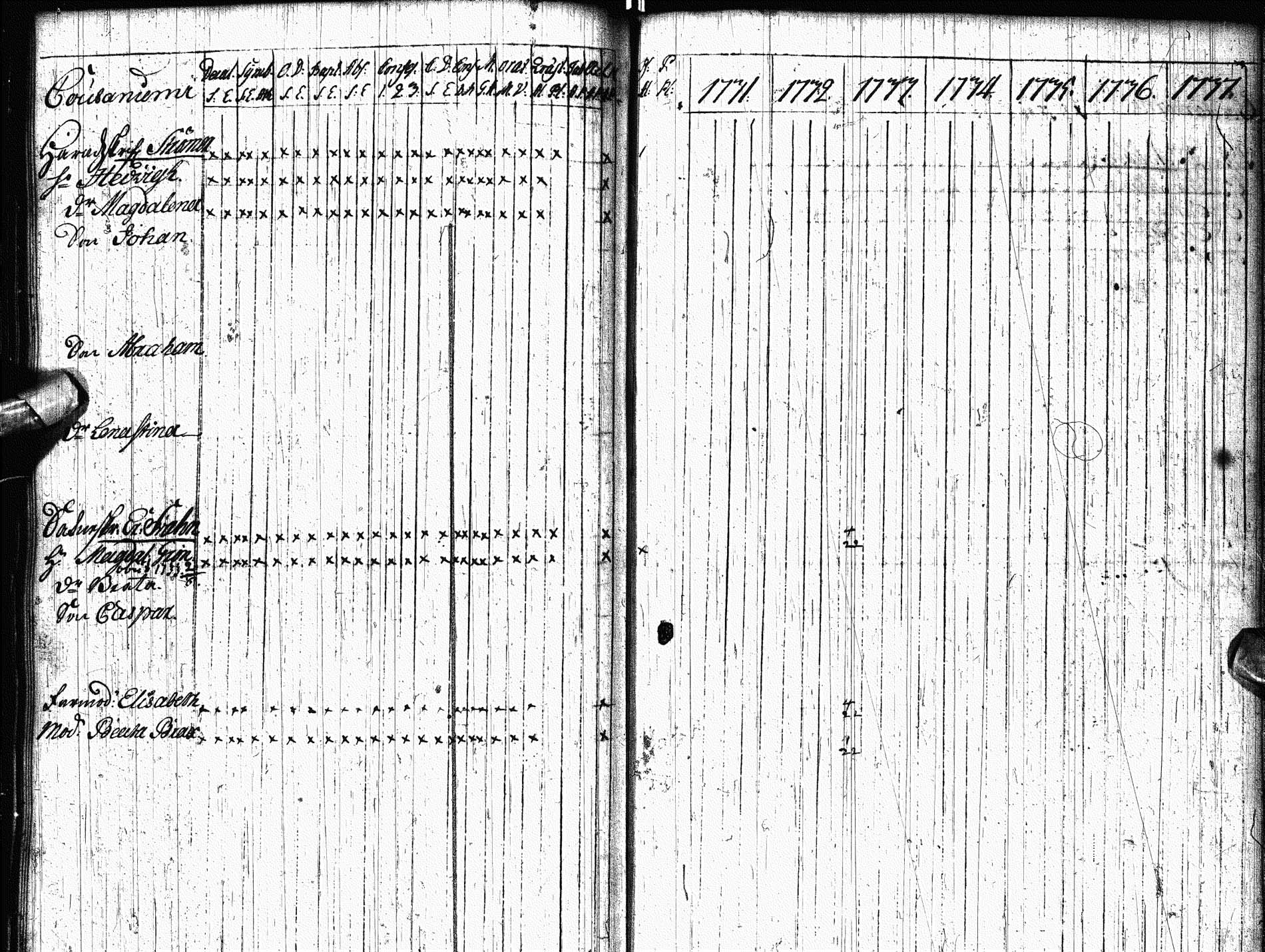 [ ../kirjat/Kirkonkirjat/paltamo/rippikirja_1731-1744_ik180-181/kuvat/80.jpg ]