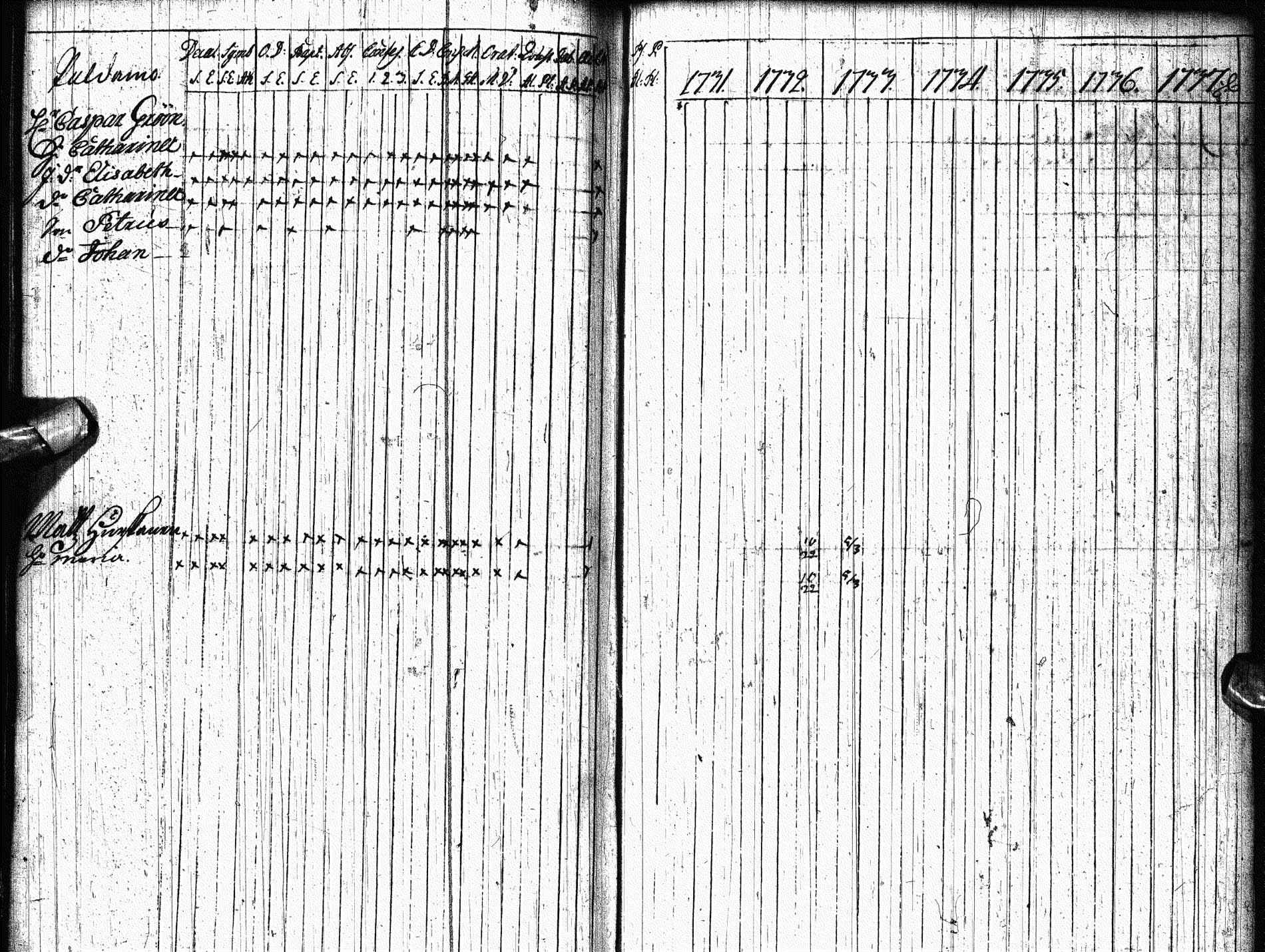 [ ../kirjat/Kirkonkirjat/paltamo/rippikirja_1731-1744_ik180-181/kuvat/85.jpg ]