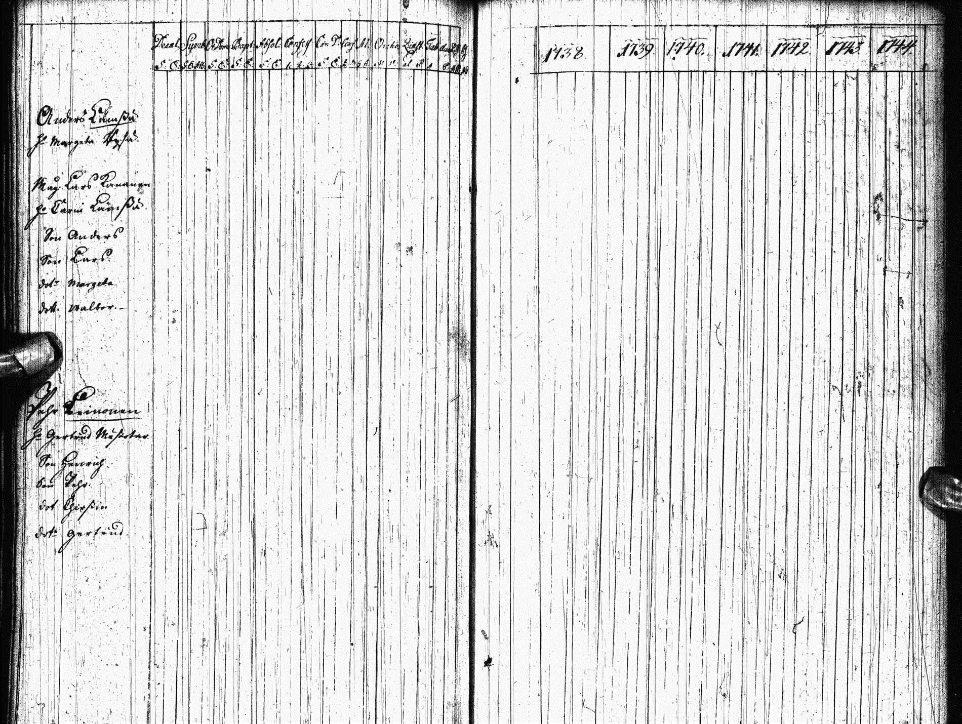 [ ../kirjat/Kirkonkirjat/paltamo/rippikirja_1731-1744_ik180-181/kuvat/95.jpg ]