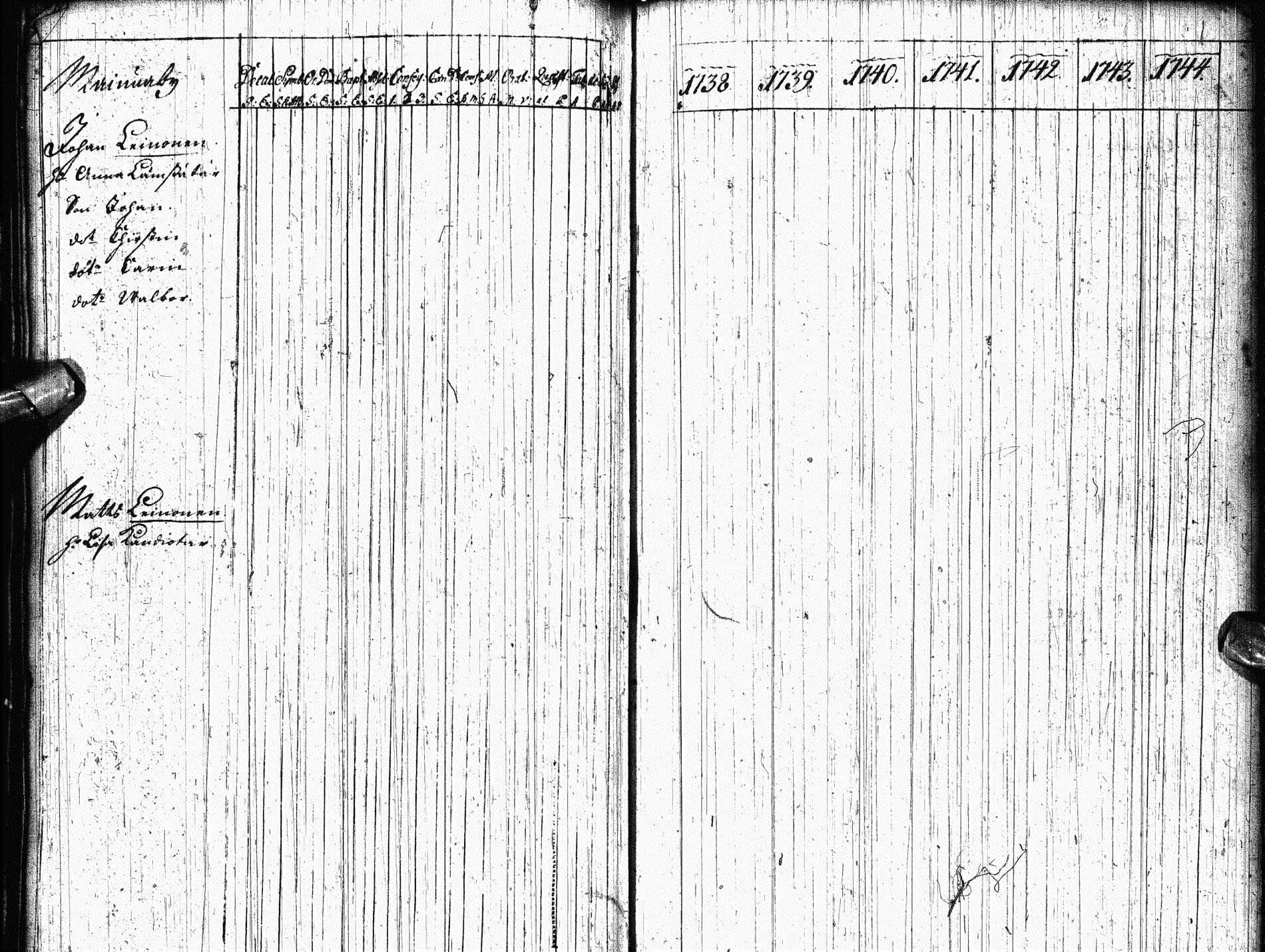 [ ../kirjat/Kirkonkirjat/paltamo/rippikirja_1731-1744_ik180-181/kuvat/99.jpg ]