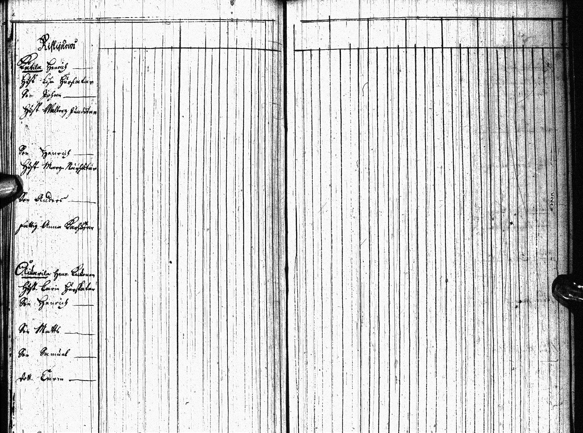[ ../kirjat/Kirkonkirjat/paltamo/rippikirja_1738-1744_ik181/kuvat/101.jpg ]