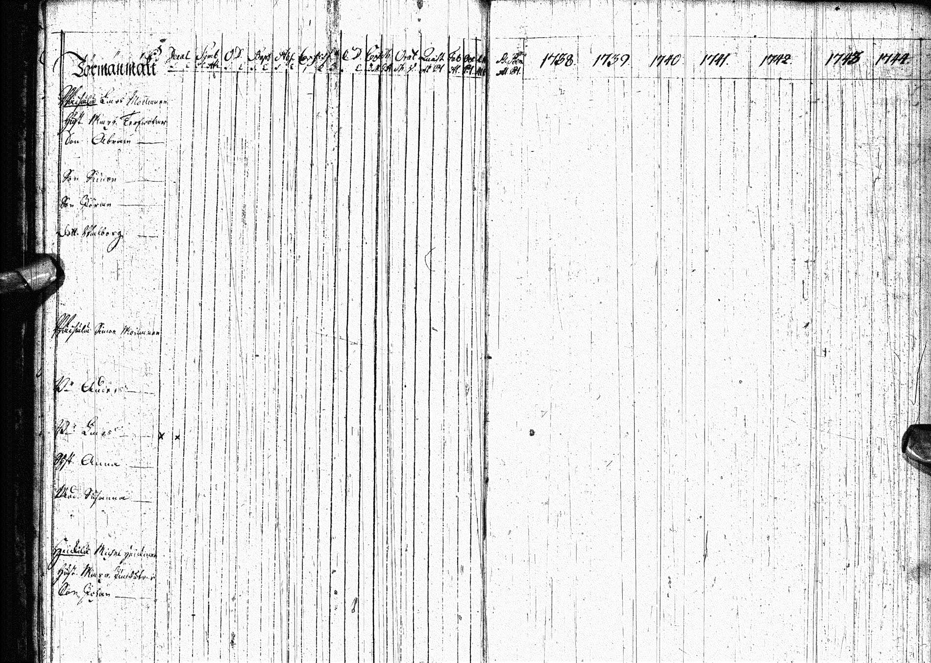 [ ../kirjat/Kirkonkirjat/paltamo/rippikirja_1738-1744_ik181/kuvat/12.jpg ]