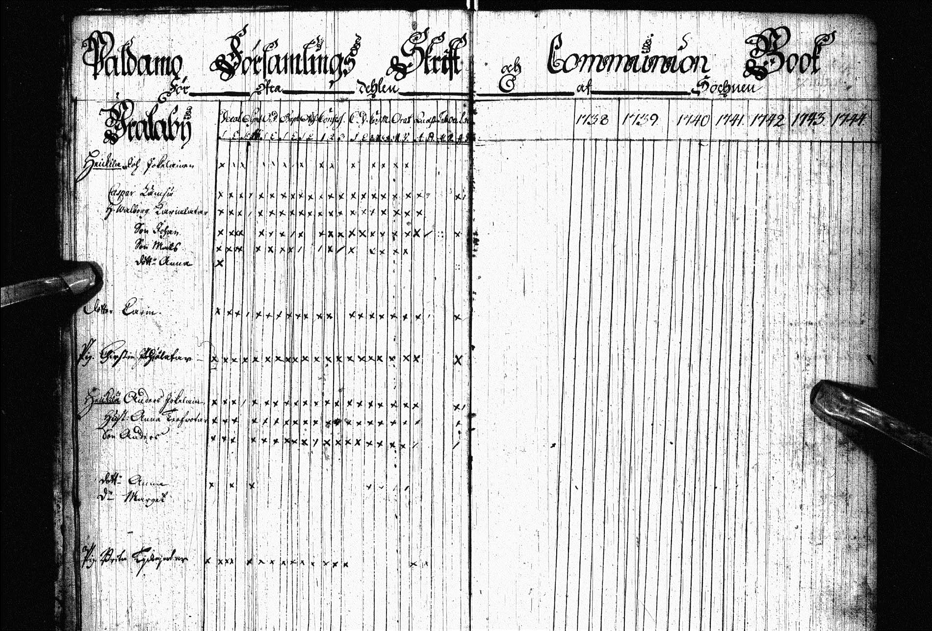 [ ../kirjat/Kirkonkirjat/paltamo/rippikirja_1738-1744_ik181/kuvat/2.jpg ]
