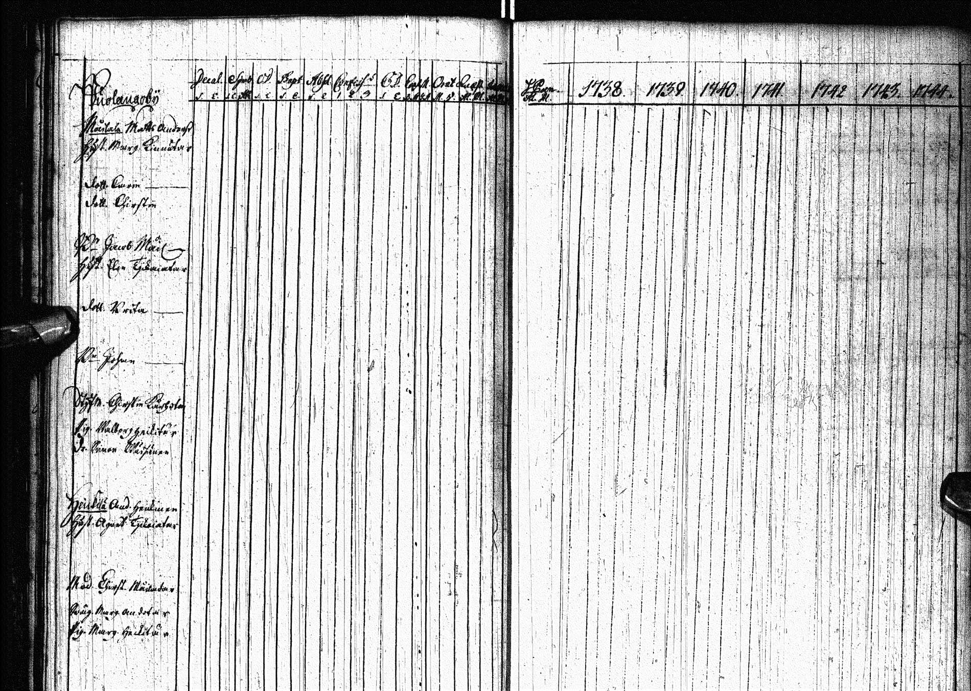 [ ../kirjat/Kirkonkirjat/paltamo/rippikirja_1738-1744_ik181/kuvat/20.jpg ]