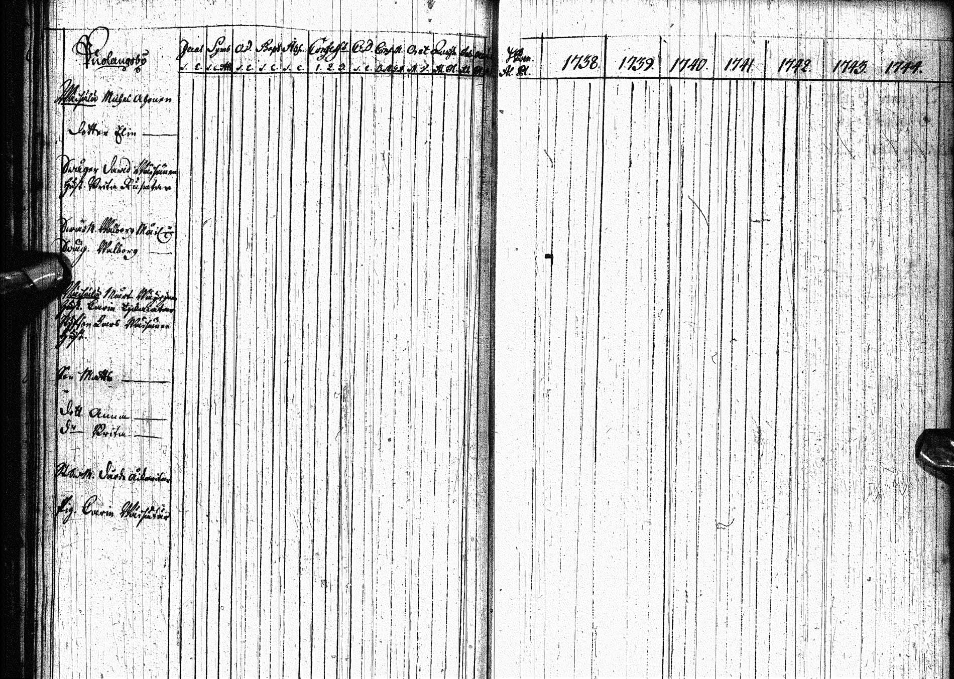 [ ../kirjat/Kirkonkirjat/paltamo/rippikirja_1738-1744_ik181/kuvat/22.jpg ]