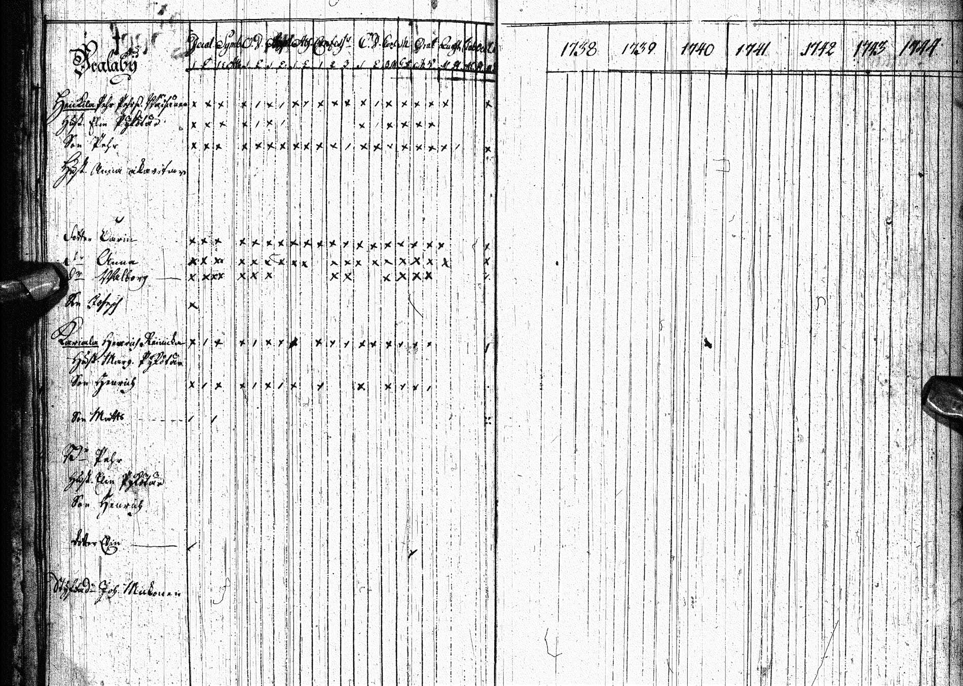 [ ../kirjat/Kirkonkirjat/paltamo/rippikirja_1738-1744_ik181/kuvat/3.jpg ]
