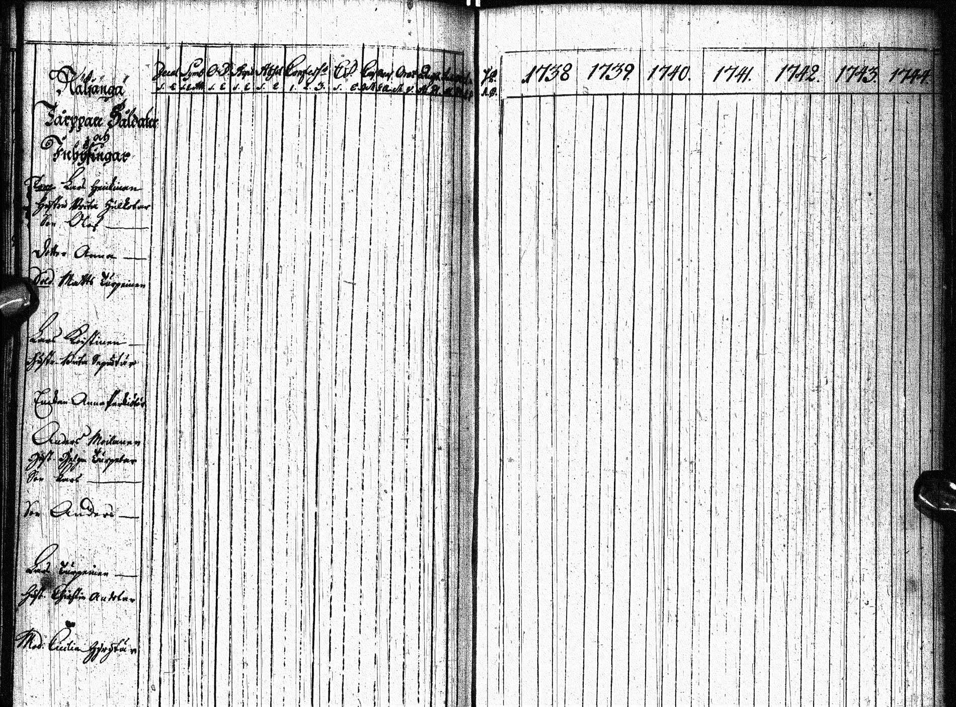 [ ../kirjat/Kirkonkirjat/paltamo/rippikirja_1738-1744_ik181/kuvat/38.jpg ]
