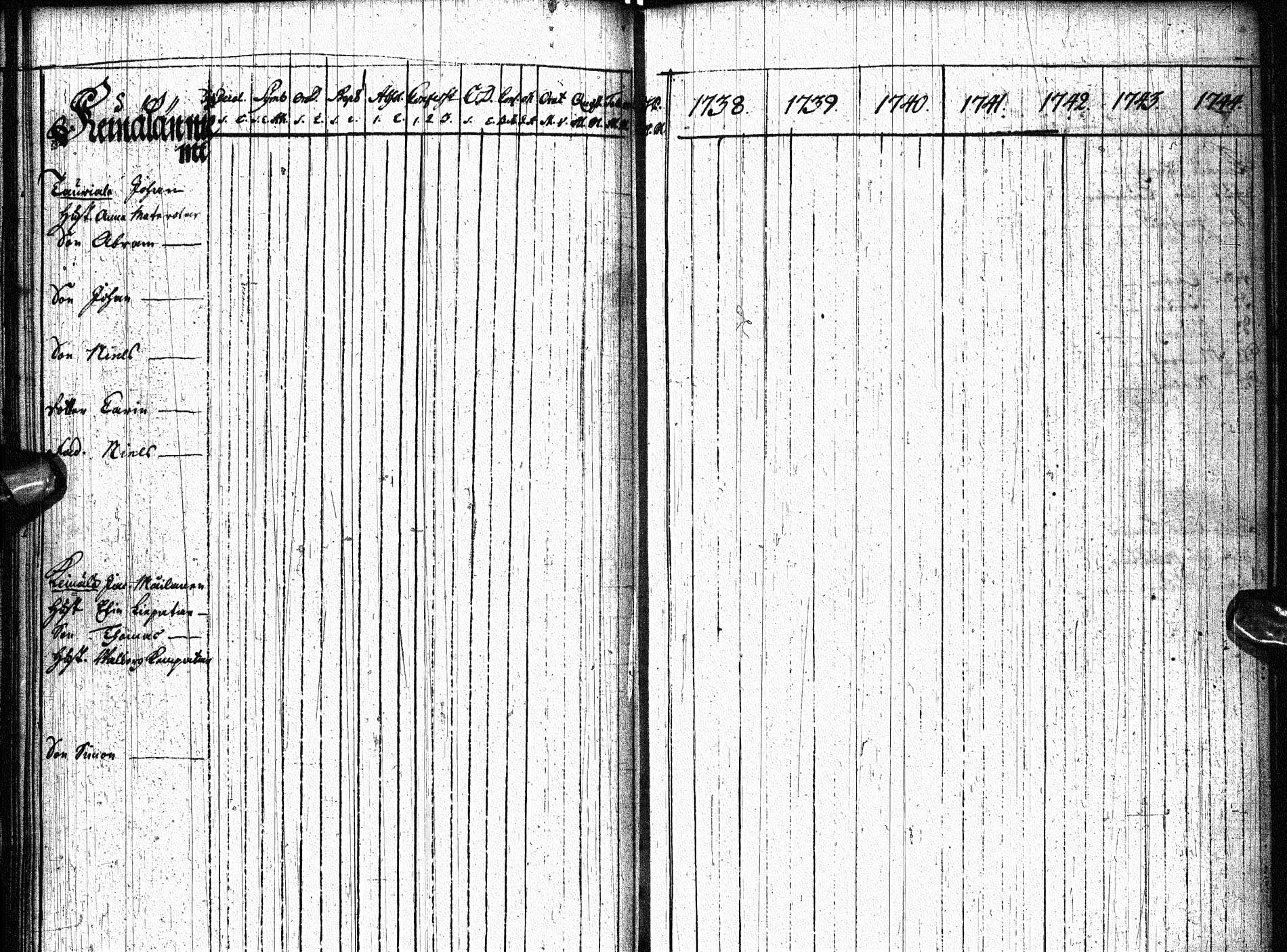 [ ../kirjat/Kirkonkirjat/paltamo/rippikirja_1738-1744_ik181/kuvat/42.jpg ]