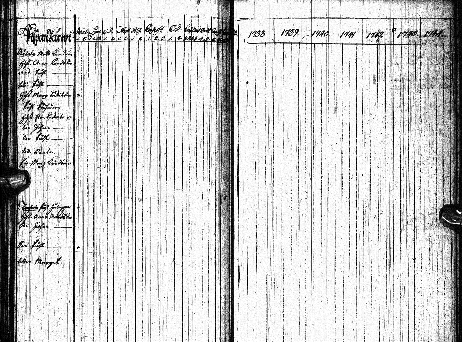 [ ../kirjat/Kirkonkirjat/paltamo/rippikirja_1738-1744_ik181/kuvat/45.jpg ]