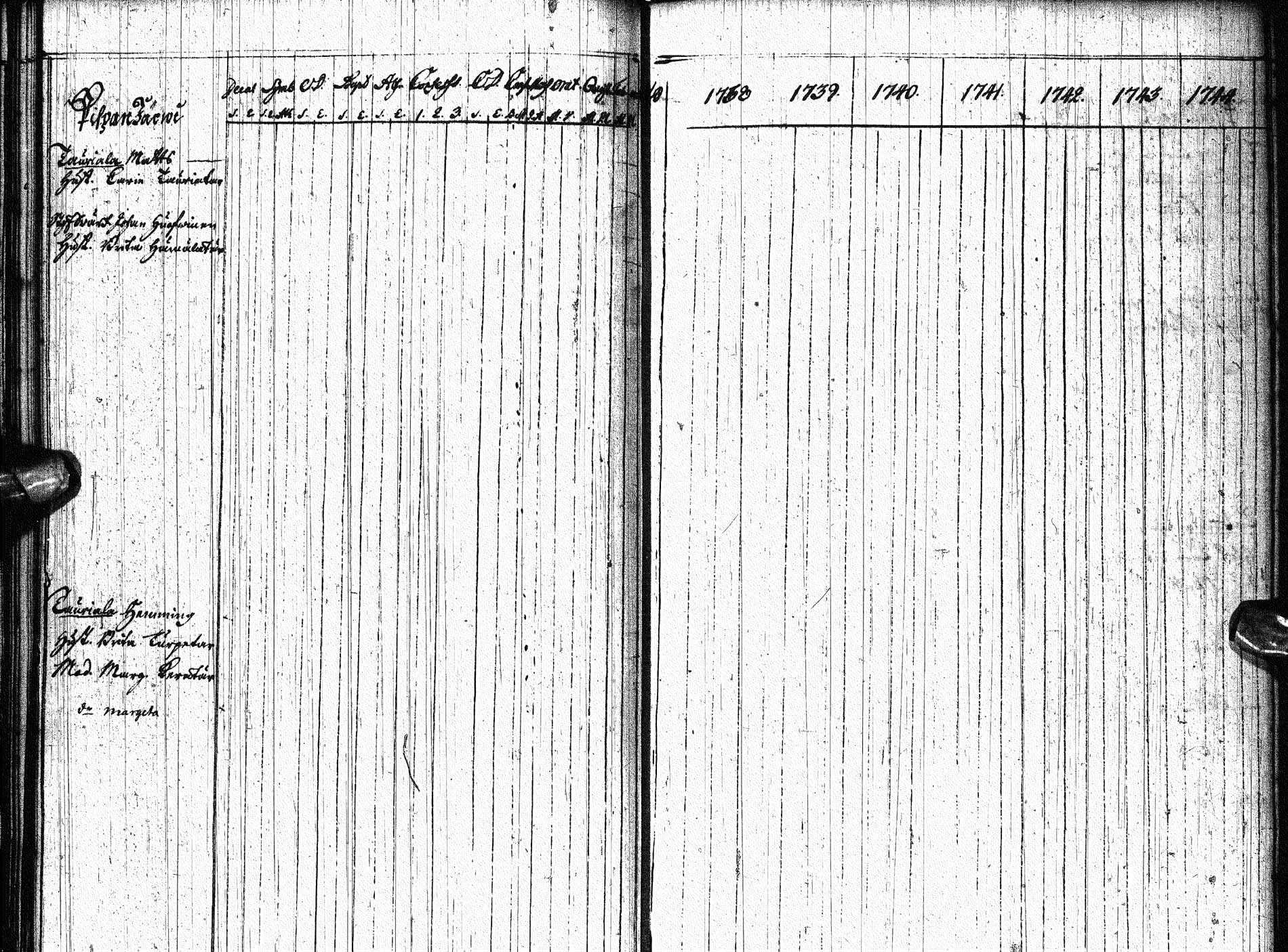 [ ../kirjat/Kirkonkirjat/paltamo/rippikirja_1738-1744_ik181/kuvat/46.jpg ]