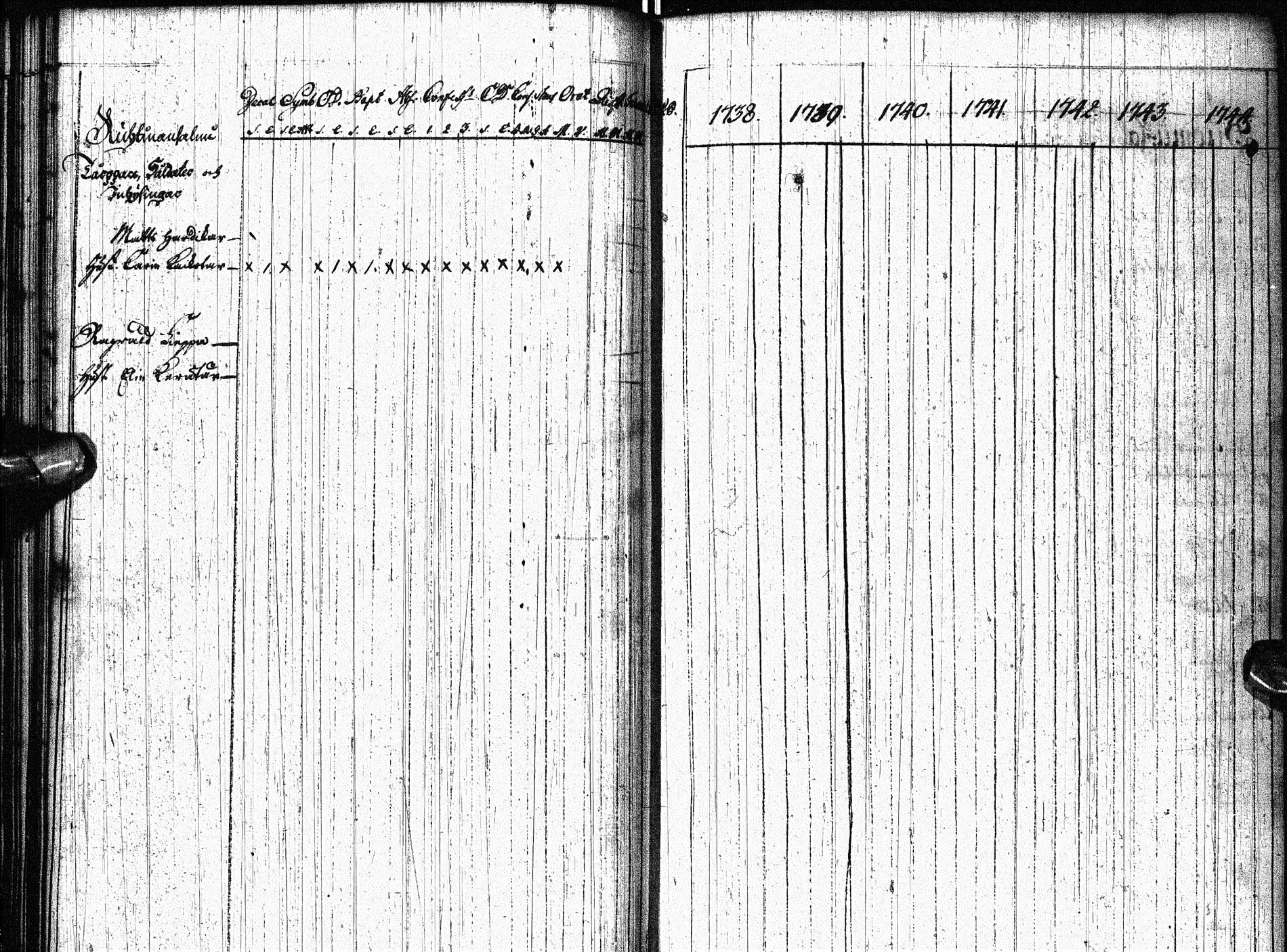 [ ../kirjat/Kirkonkirjat/paltamo/rippikirja_1738-1744_ik181/kuvat/52.jpg ]