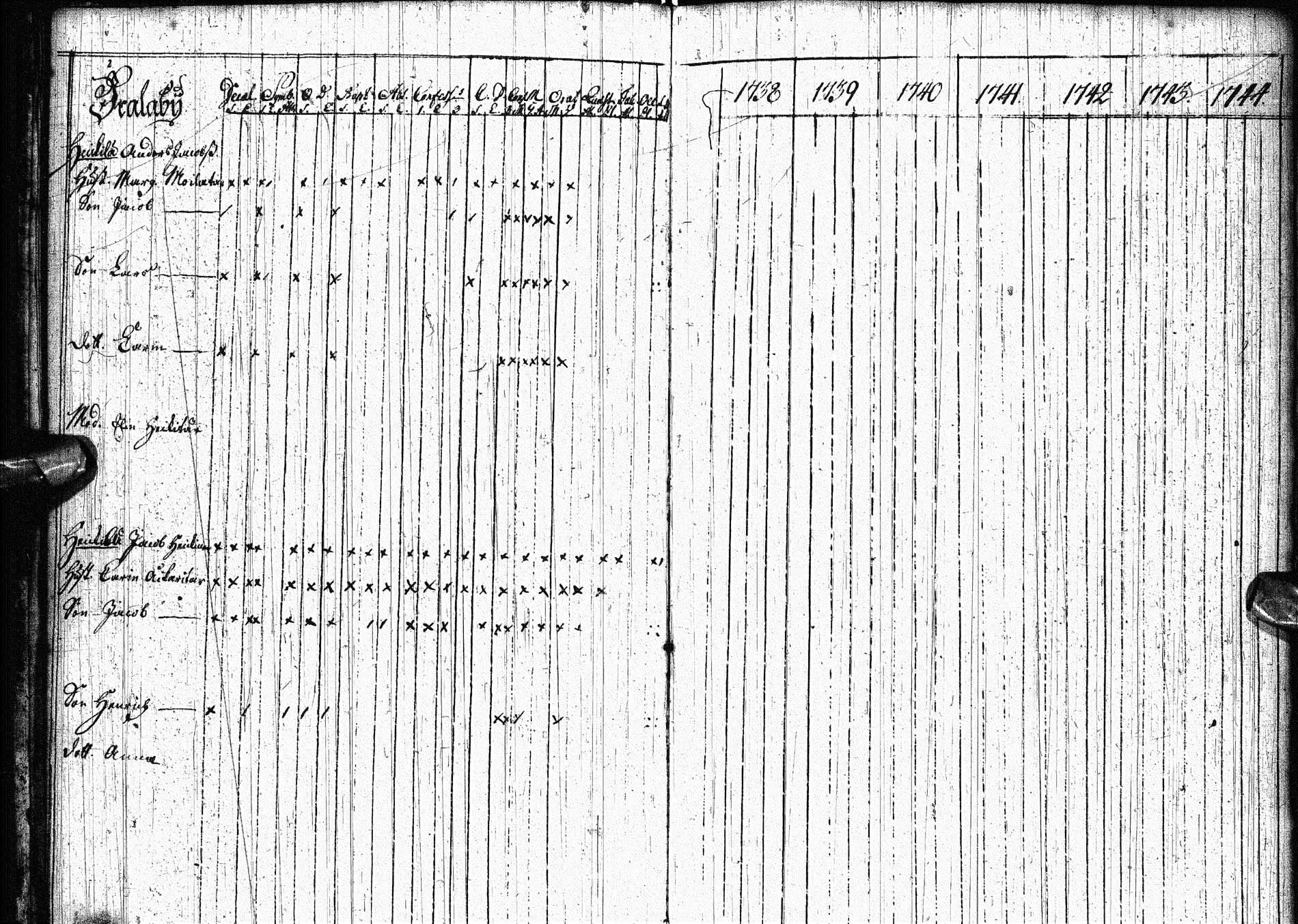[ ../kirjat/Kirkonkirjat/paltamo/rippikirja_1738-1744_ik181/kuvat/6.jpg ]