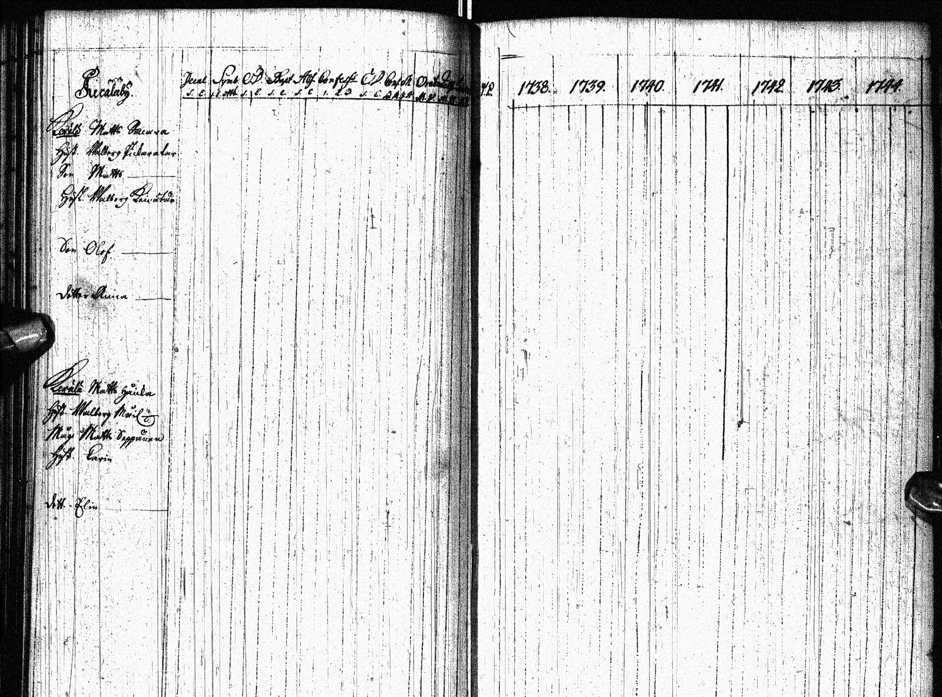 [ ../kirjat/Kirkonkirjat/paltamo/rippikirja_1738-1744_ik181/kuvat/73.jpg ]