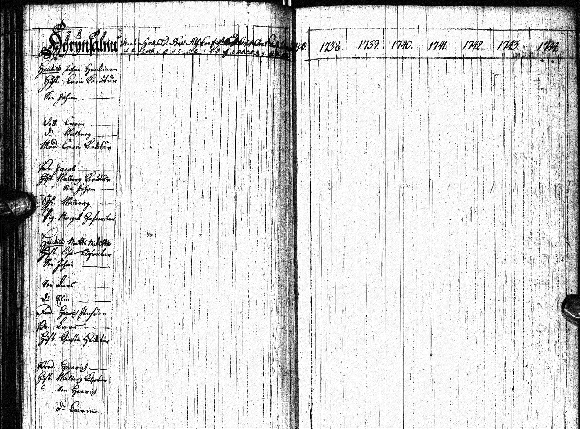 [ ../kirjat/Kirkonkirjat/paltamo/rippikirja_1738-1744_ik181/kuvat/75.jpg ]