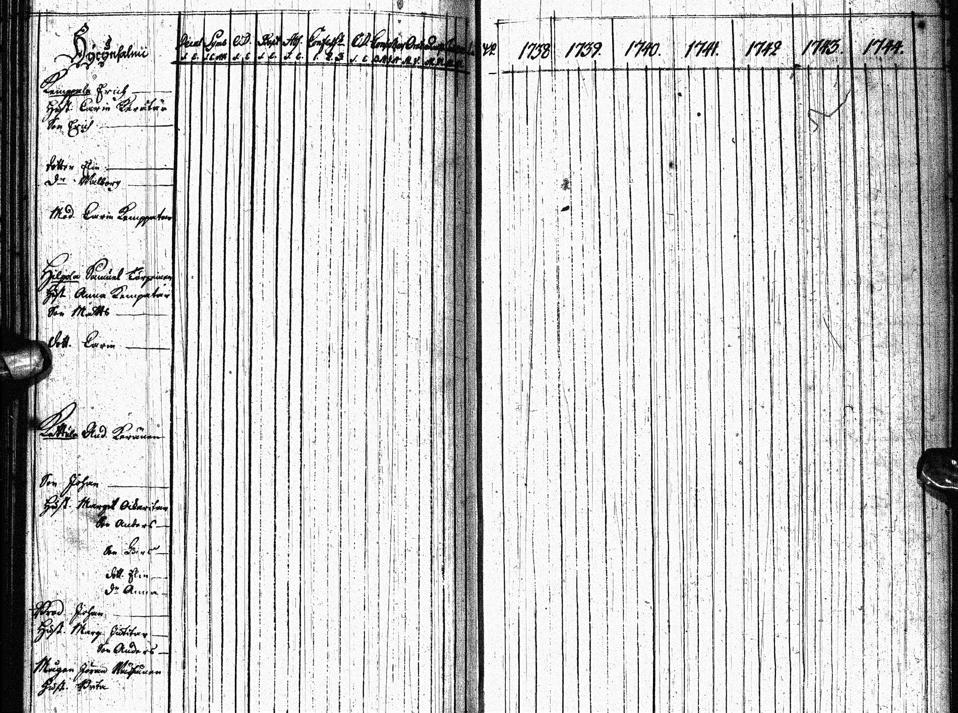 [ ../kirjat/Kirkonkirjat/paltamo/rippikirja_1738-1744_ik181/kuvat/82.jpg ]