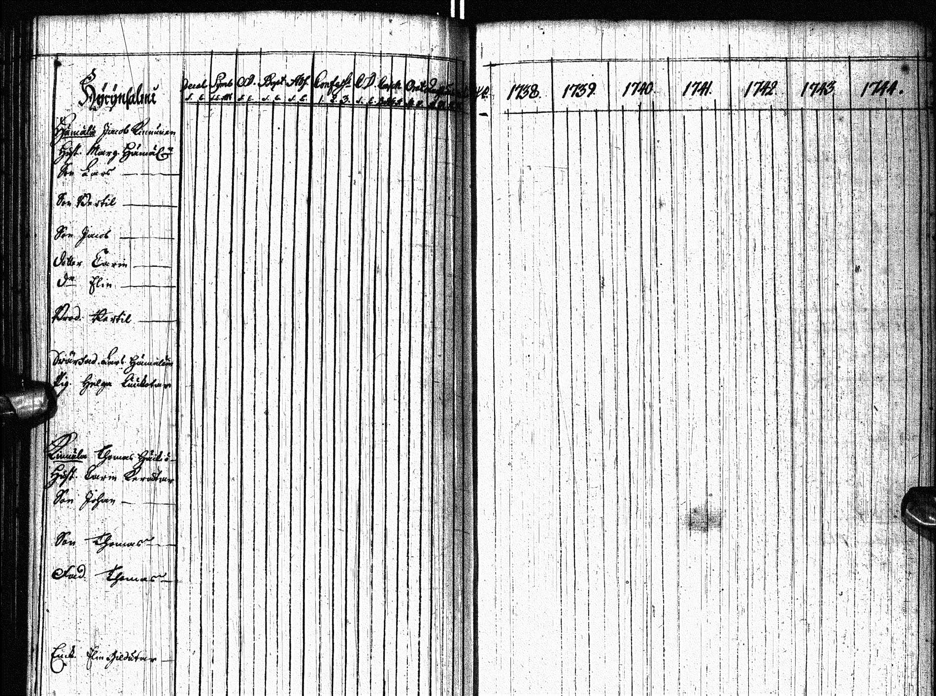 [ ../kirjat/Kirkonkirjat/paltamo/rippikirja_1738-1744_ik181/kuvat/83.jpg ]