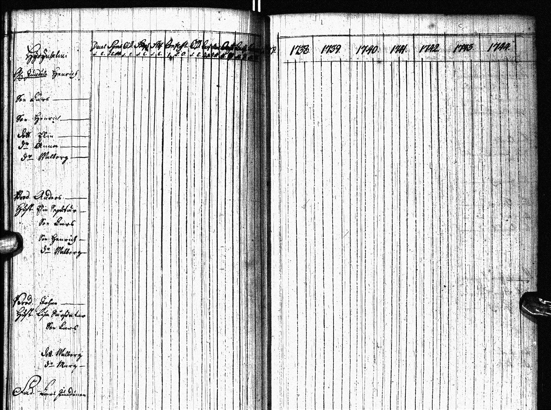 [ ../kirjat/Kirkonkirjat/paltamo/rippikirja_1738-1744_ik181/kuvat/87.jpg ]