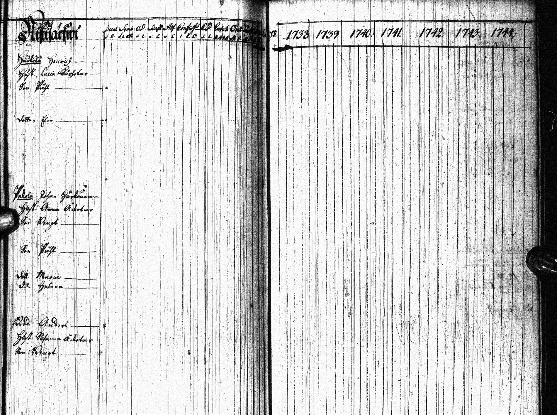 [ ../kirjat/Kirkonkirjat/paltamo/rippikirja_1738-1744_ik181/kuvat/90.jpg ]