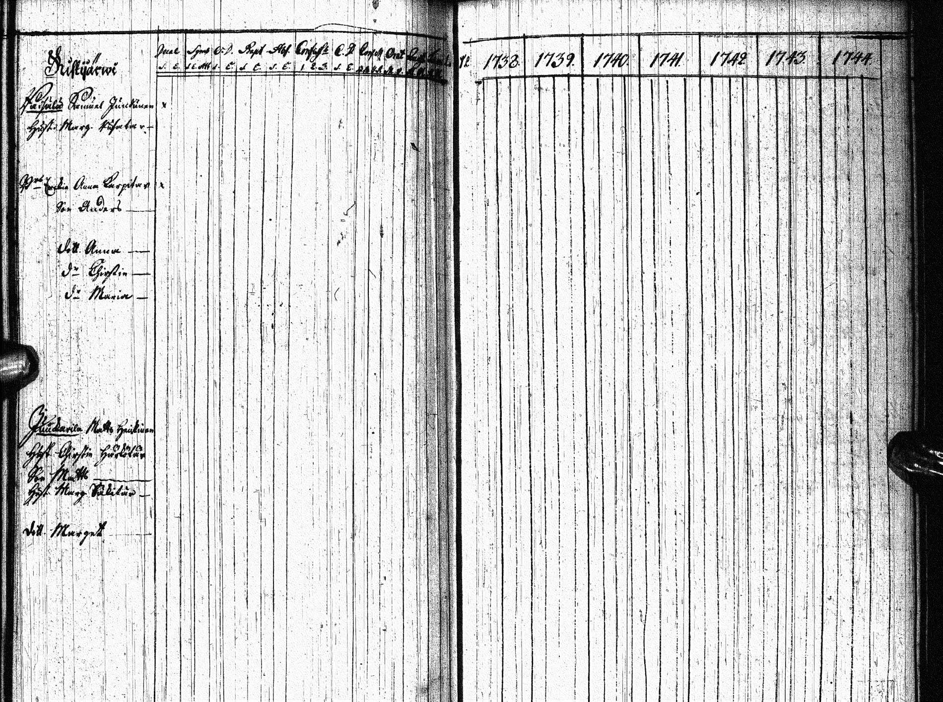 [ ../kirjat/Kirkonkirjat/paltamo/rippikirja_1738-1744_ik181/kuvat/91.jpg ]