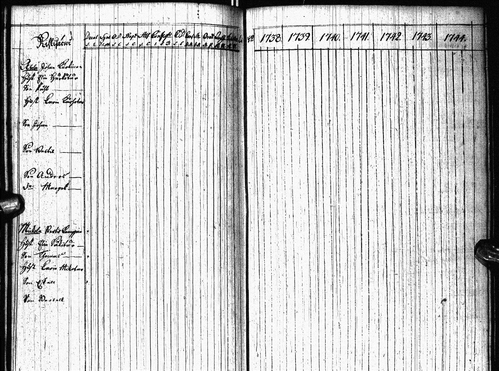 [ ../kirjat/Kirkonkirjat/paltamo/rippikirja_1738-1744_ik181/kuvat/92.jpg ]