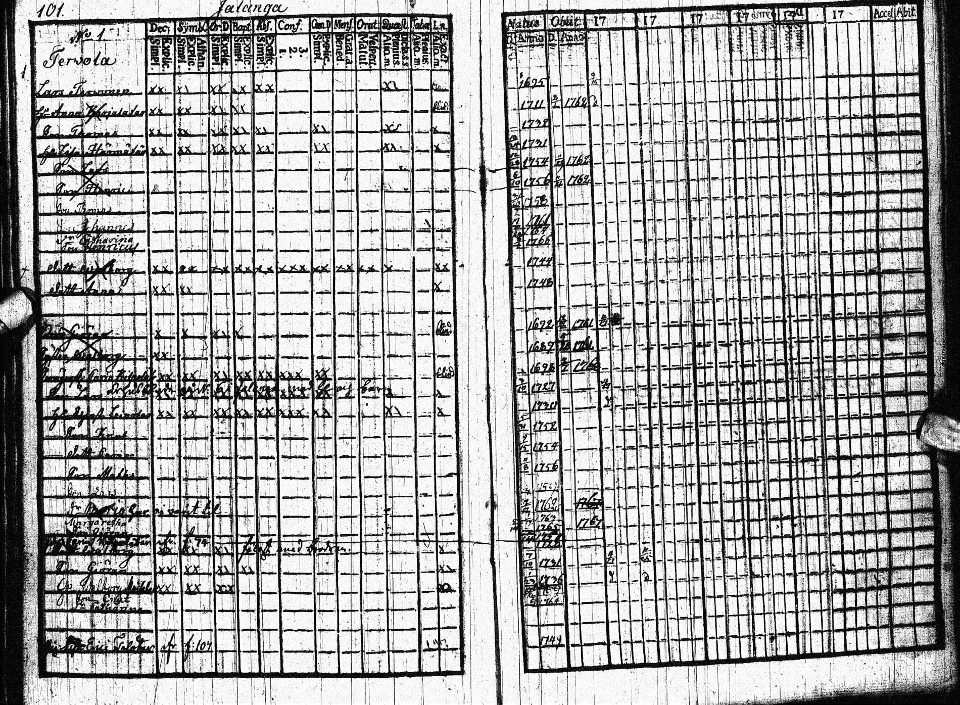 [ ../kirjat/Kirkonkirjat/paltamo/rippikirja_1761-1766_ik181/kuvat/100.jpg ]