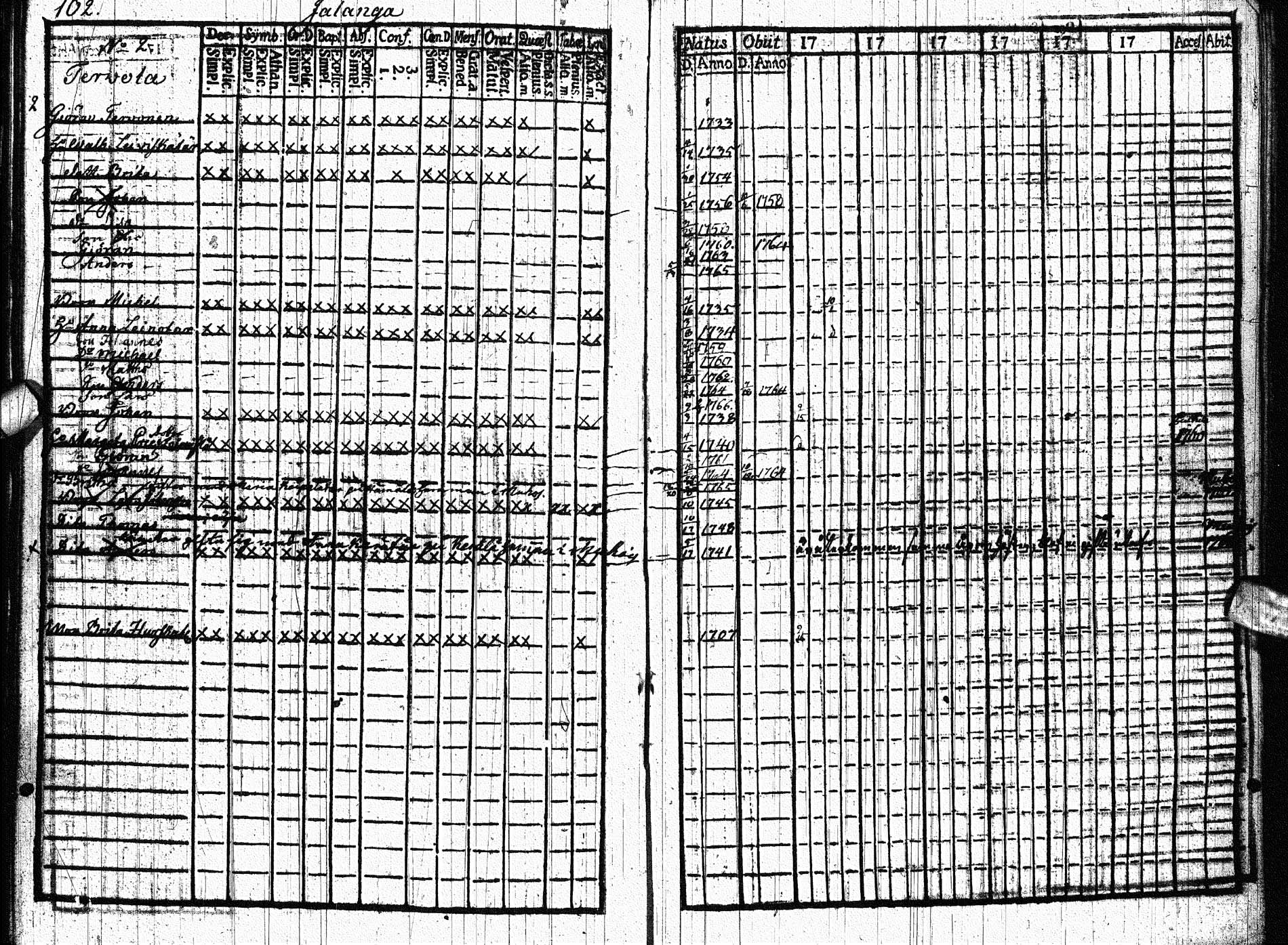 [ ../kirjat/Kirkonkirjat/paltamo/rippikirja_1761-1766_ik181/kuvat/101.jpg ]