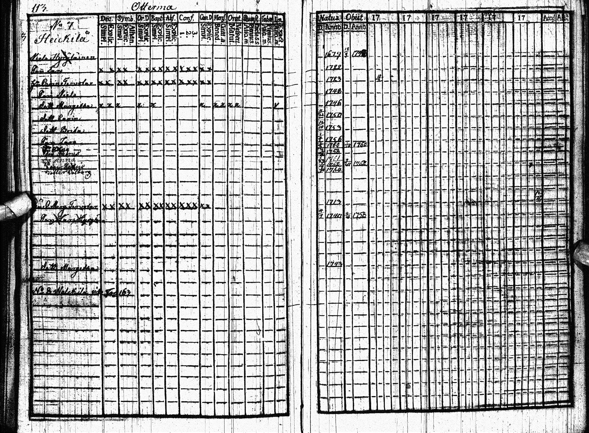 [ ../kirjat/Kirkonkirjat/paltamo/rippikirja_1761-1766_ik181/kuvat/112.jpg ]