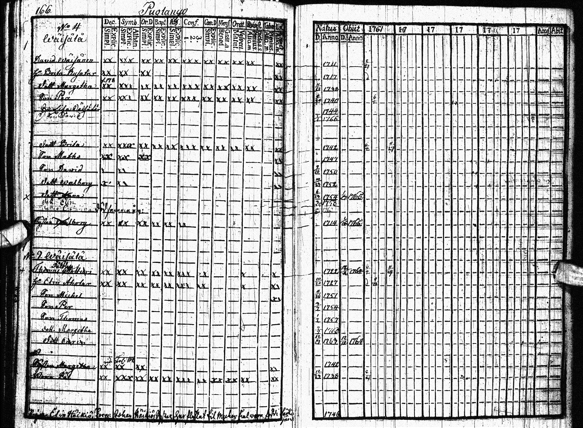 [ ../kirjat/Kirkonkirjat/paltamo/rippikirja_1761-1766_ik181/kuvat/167.jpg ]