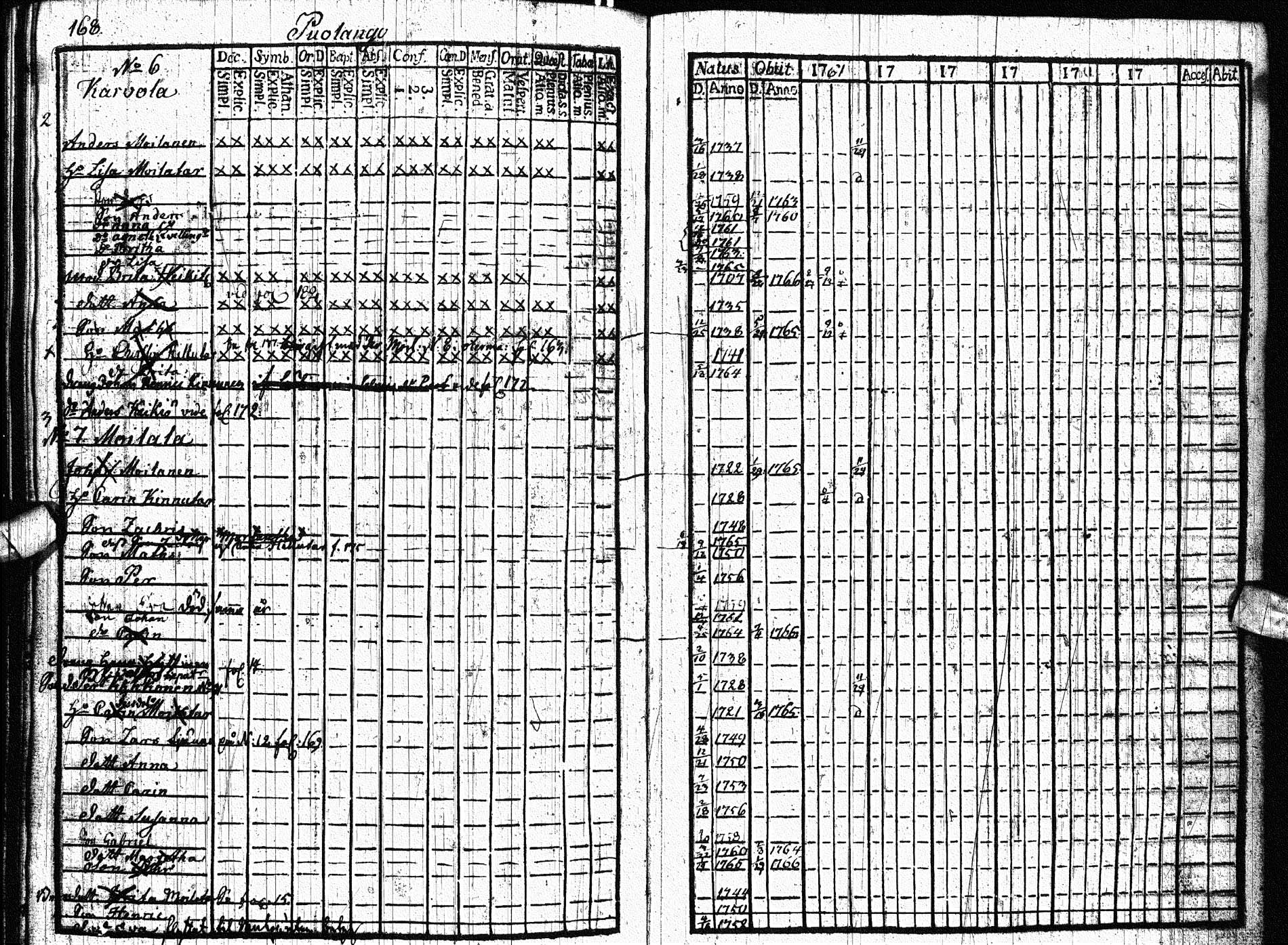 [ ../kirjat/Kirkonkirjat/paltamo/rippikirja_1761-1766_ik181/kuvat/169.jpg ]