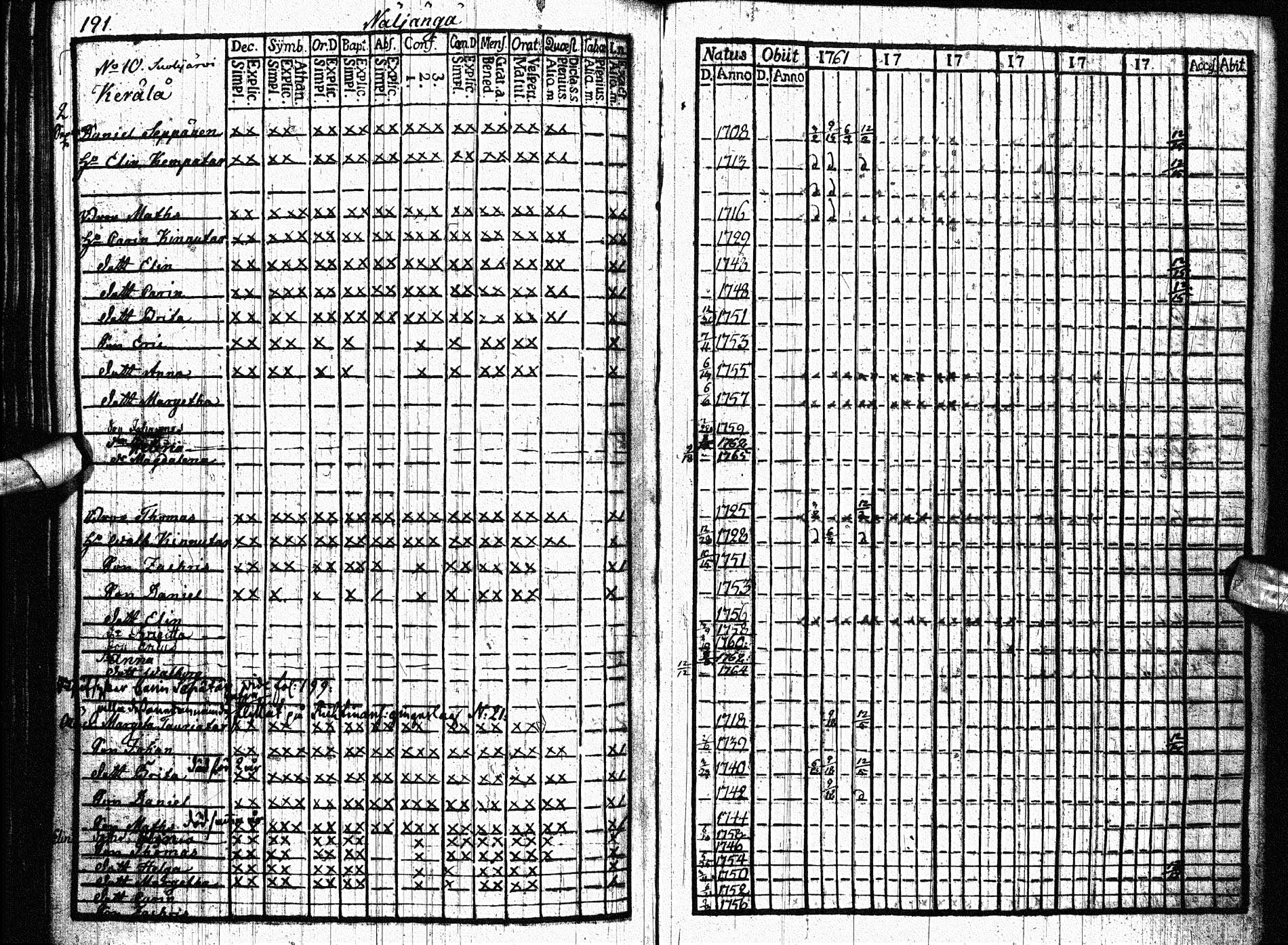 [ kuvat/198.jpg ]