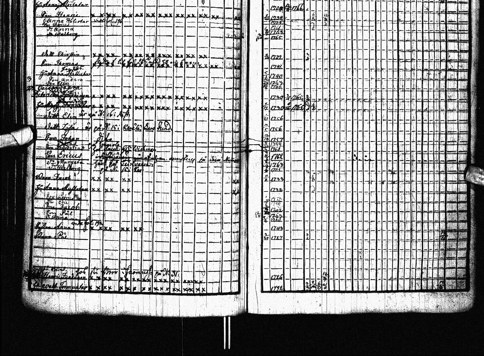 [ ../kirjat/Kirkonkirjat/paltamo/rippikirja_1761-1766_ik181/kuvat/214.jpg ]