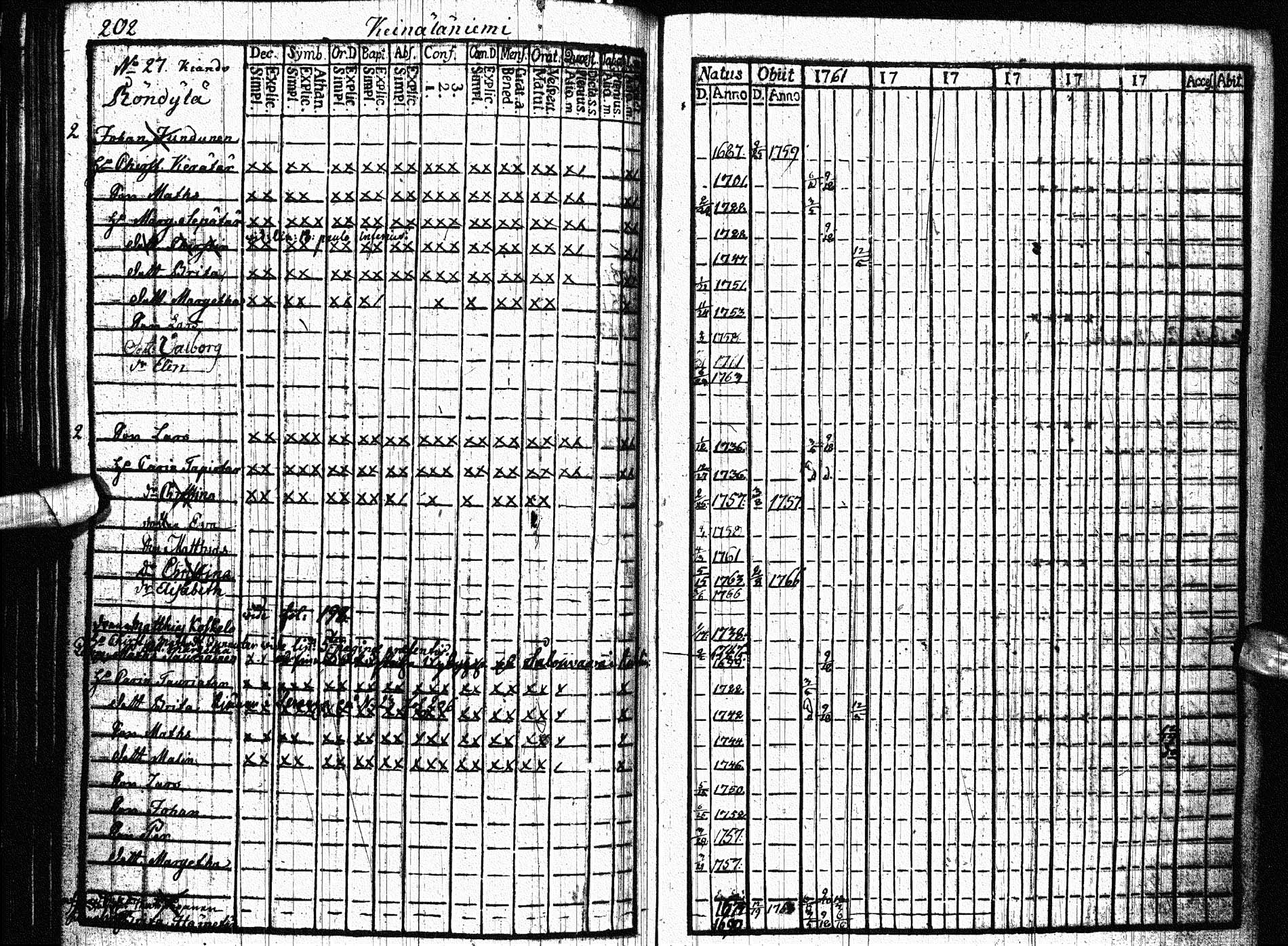 [ ../kirjat/Kirkonkirjat/paltamo/rippikirja_1761-1766_ik181/kuvat/217.jpg ]