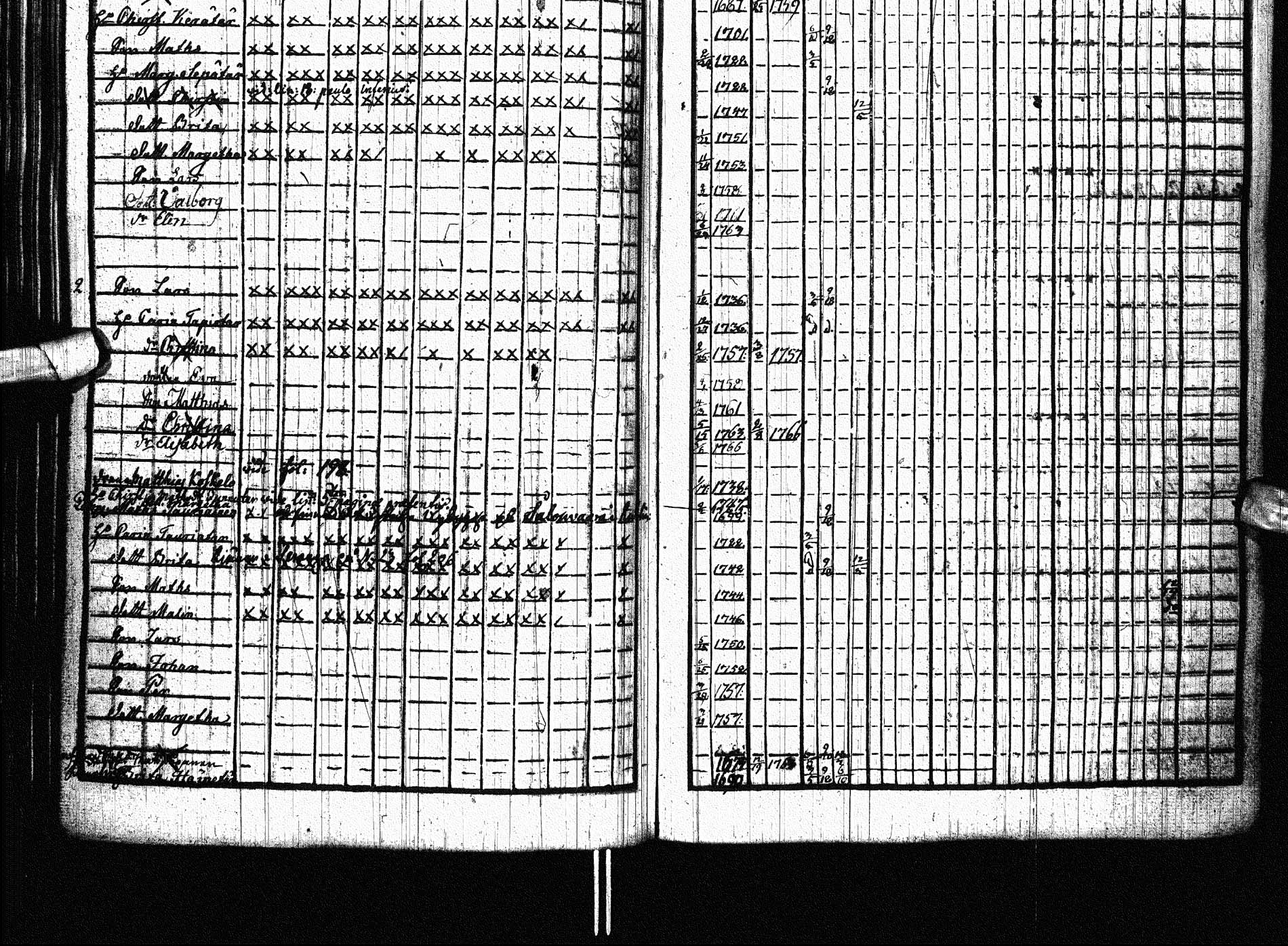 [ ../kirjat/Kirkonkirjat/paltamo/rippikirja_1761-1766_ik181/kuvat/218.jpg ]