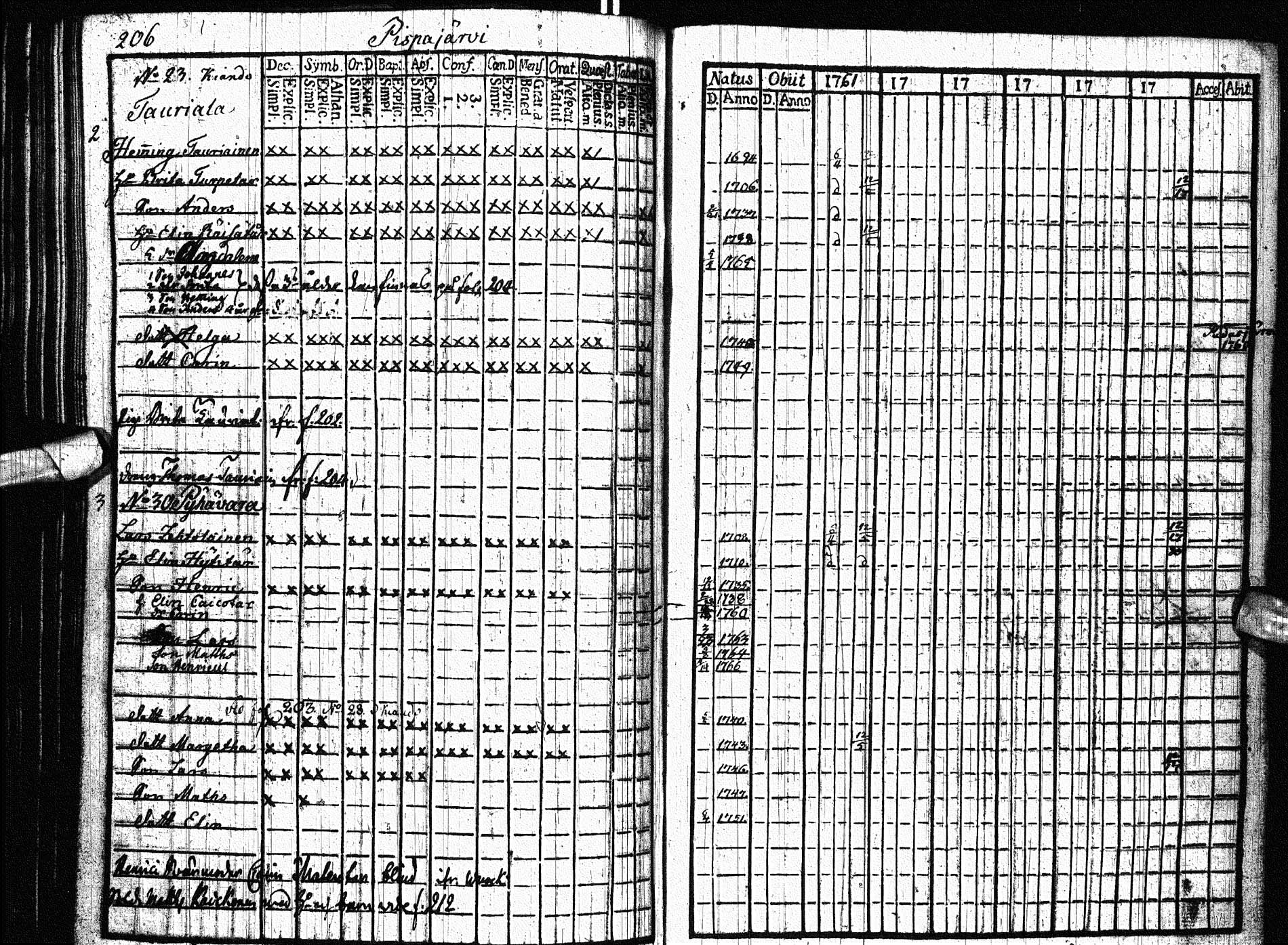 [ ../kirjat/Kirkonkirjat/paltamo/rippikirja_1761-1766_ik181/kuvat/224.jpg ]